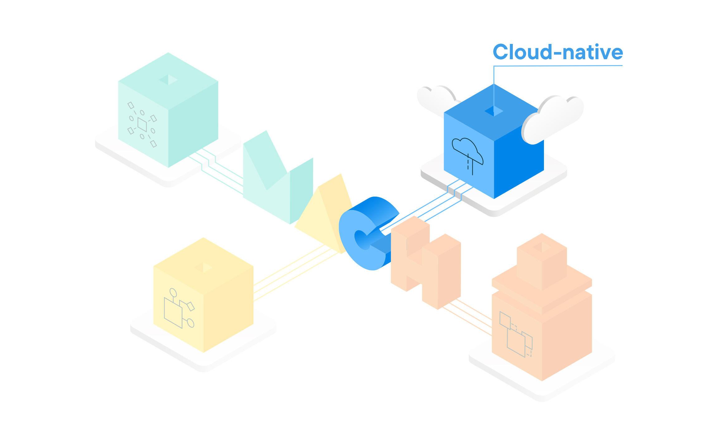 Cloud-native commerce: Defining the “C” in MACH architecture