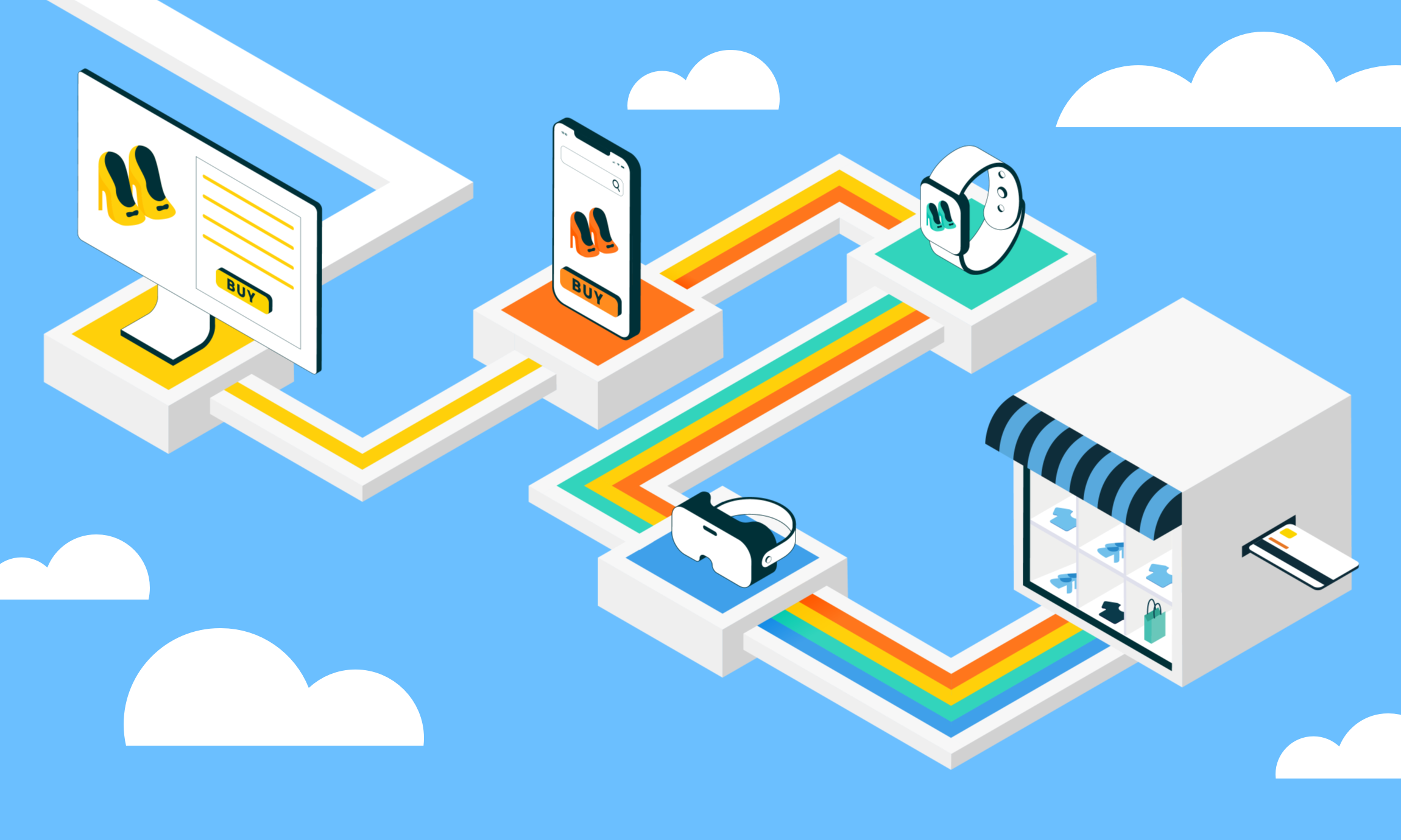 What delivering omnichannel commerce experiences means to B2Bs today