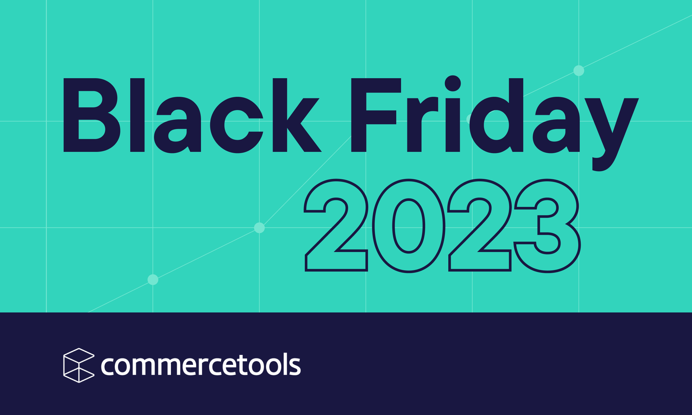 Composable Commerce: The secret to Black Friday and beyond