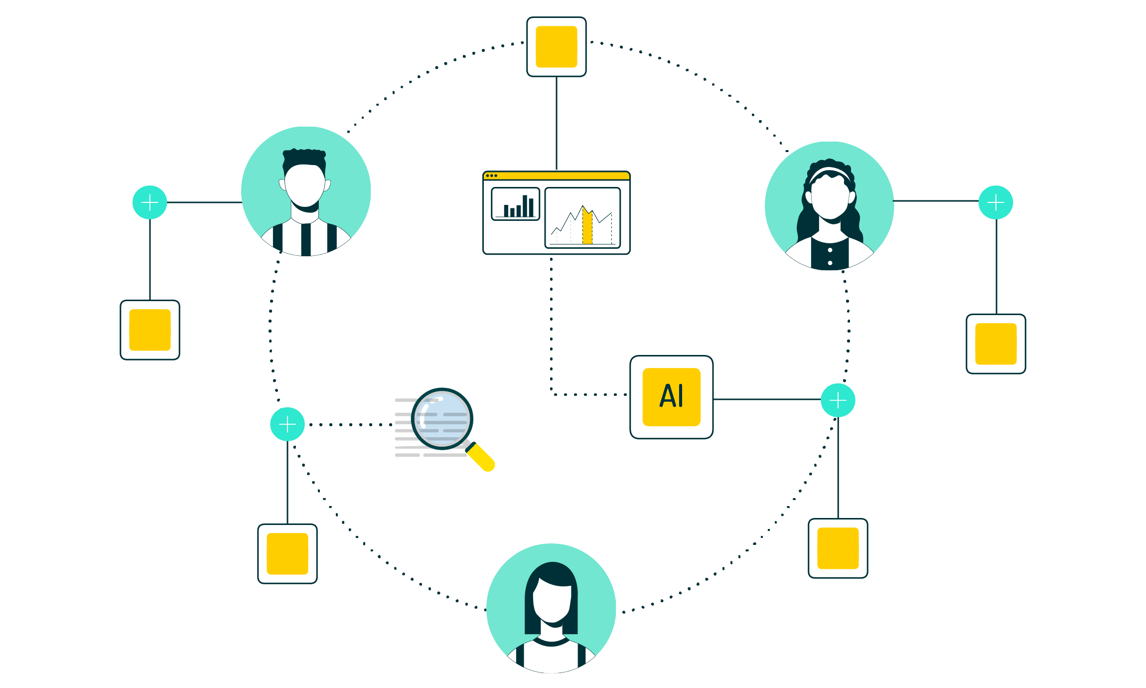 How to implement hyper-personalization with composable commerce