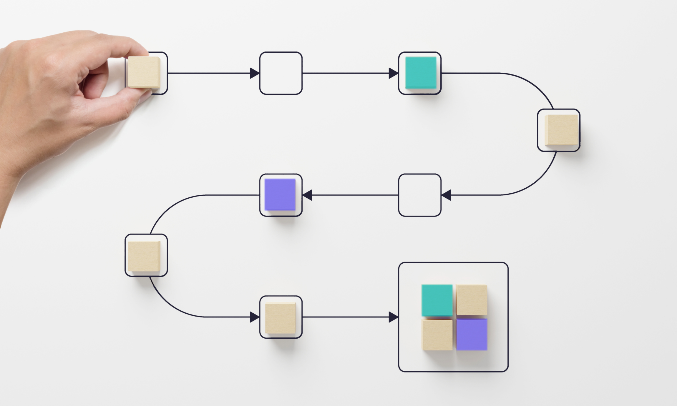 commercetools project setup