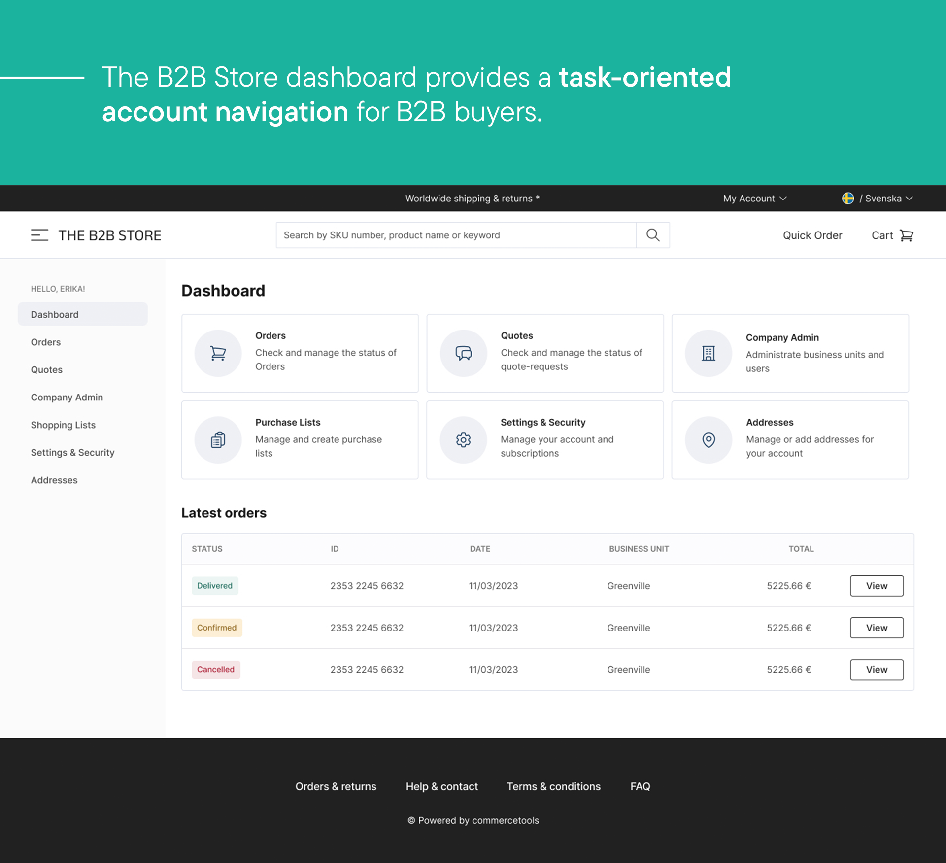 The B2B Store dashboard