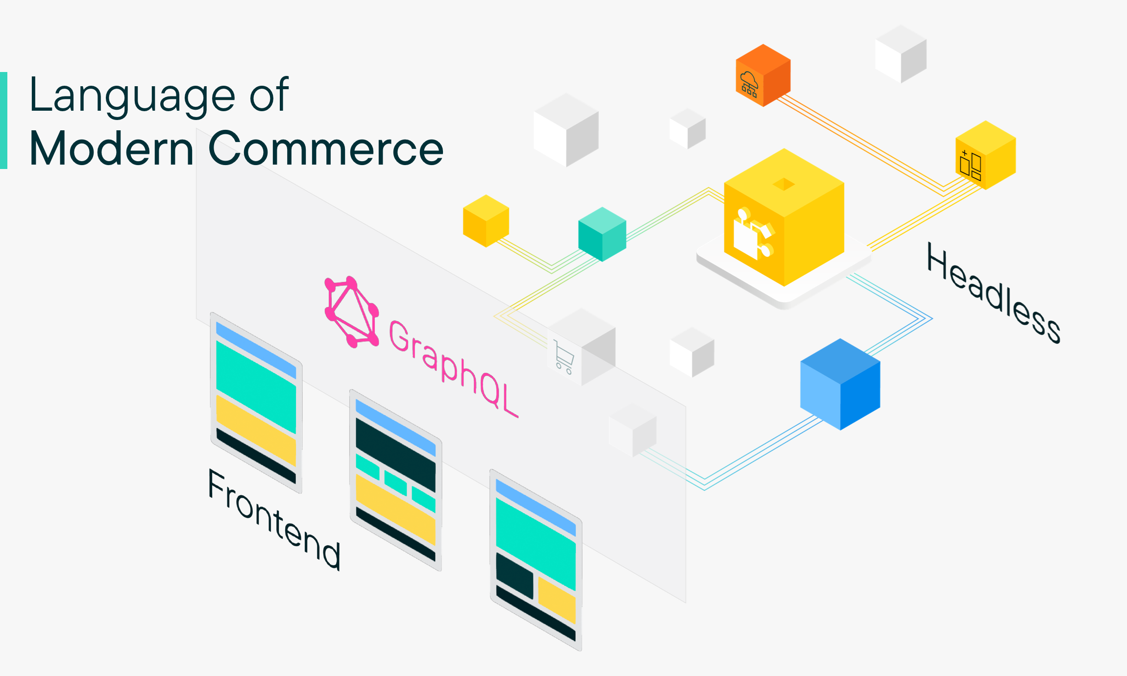 Frontend, GraphQL & Headless: 3 commerce technology terms to help you navigate the future of commerce