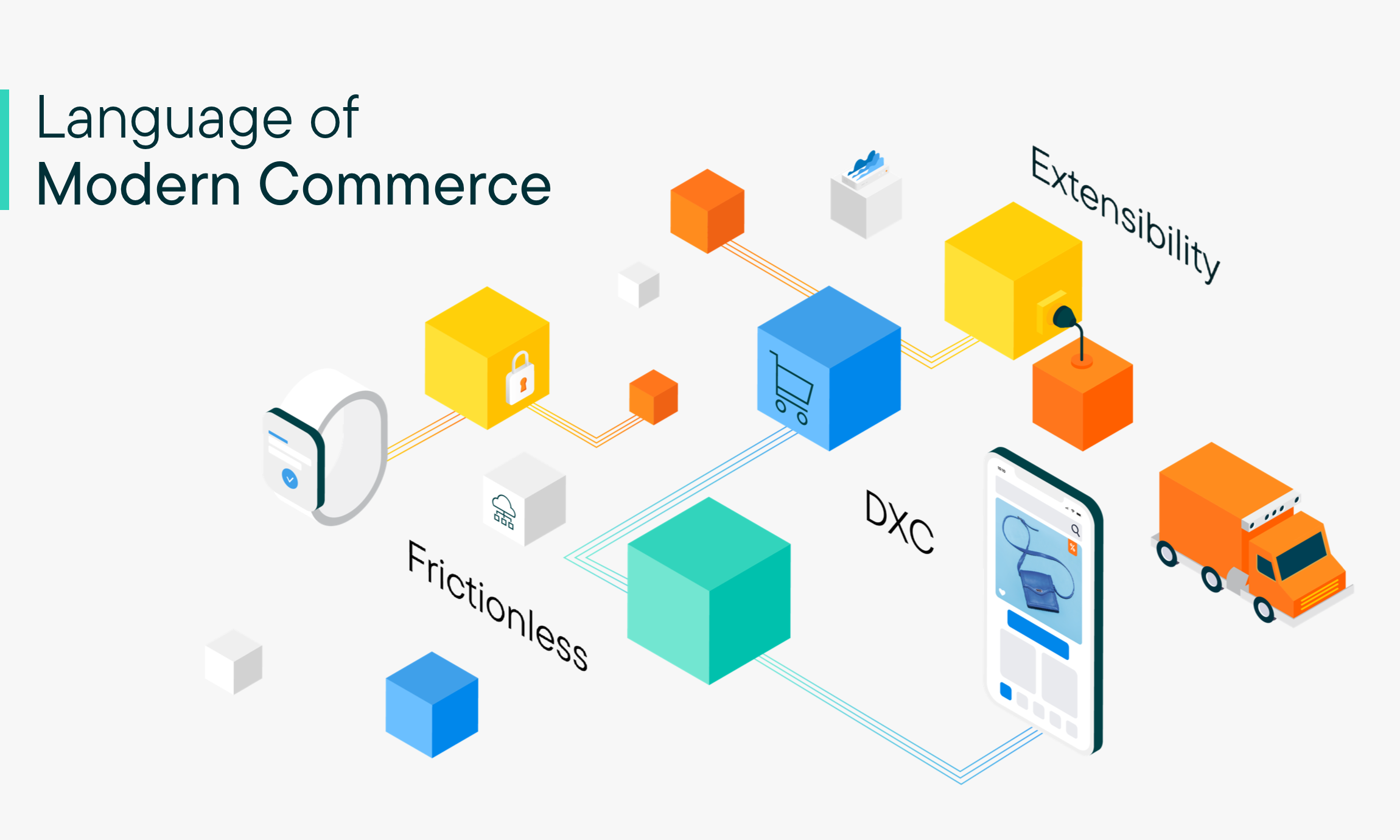 Embracing the language that's driving modern commerce today: A glossary of terms