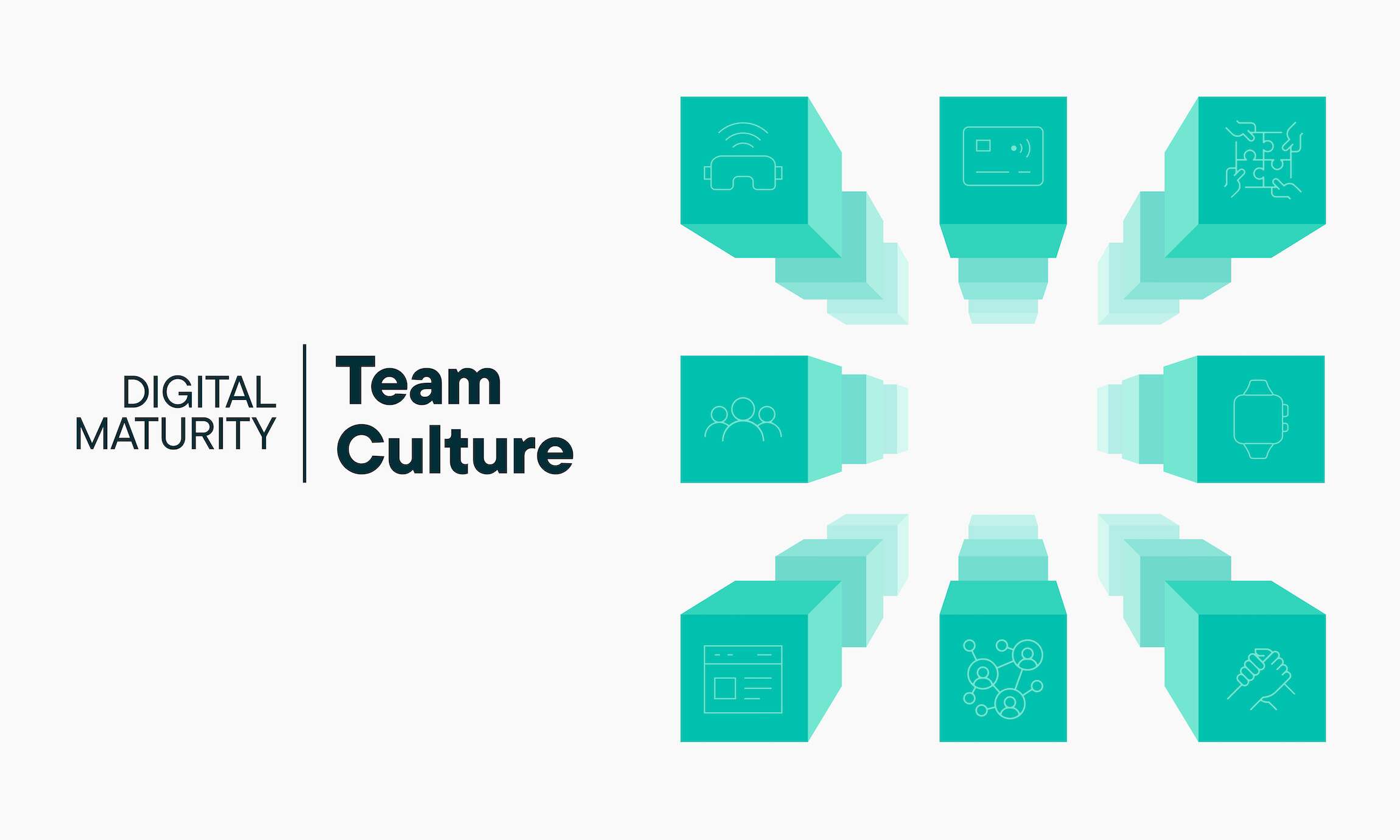 Assessing B2B Digital Maturity: A deep dive into how your Team Culture can take you to the next level