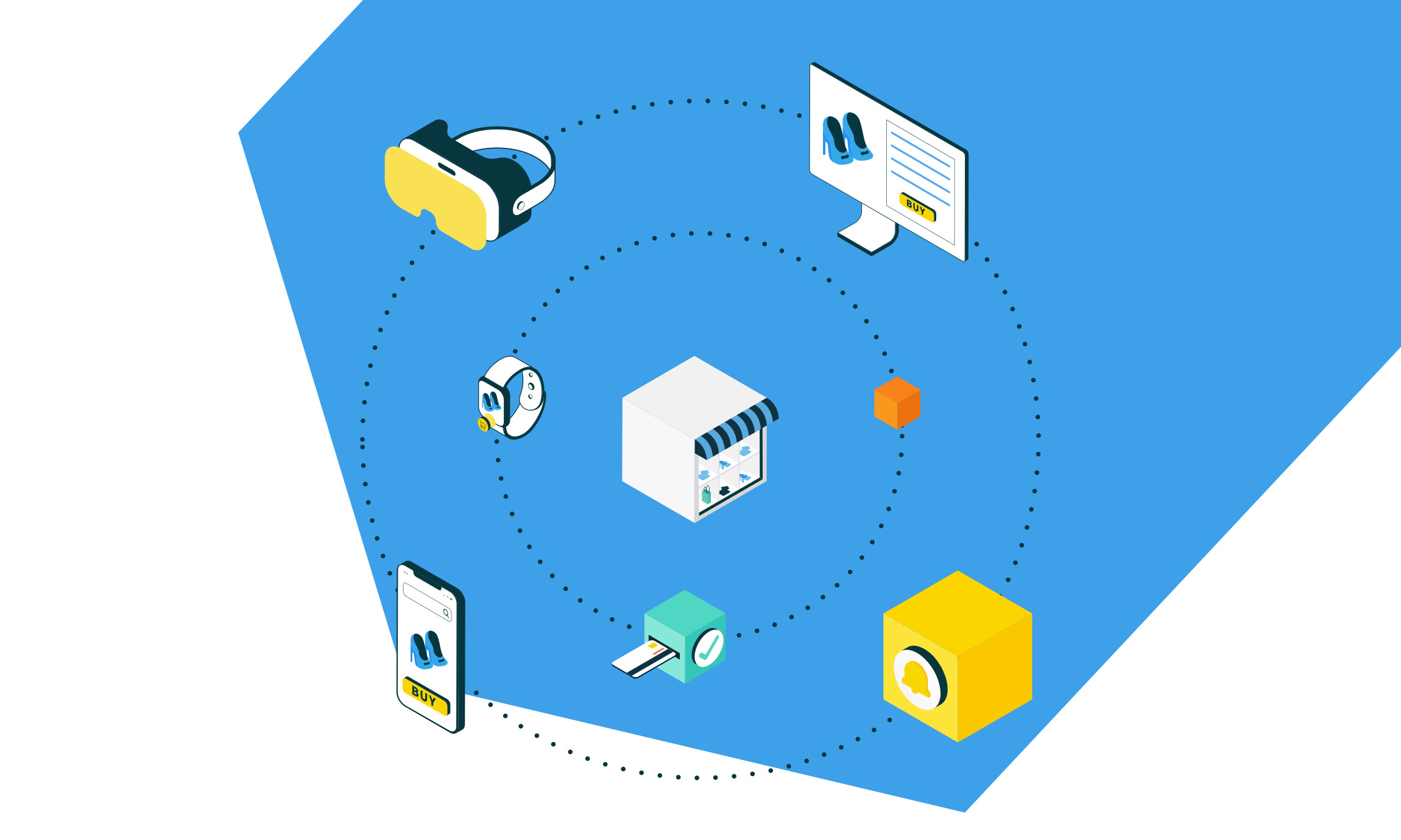 The principles for a successful omnichannel commerce strategy