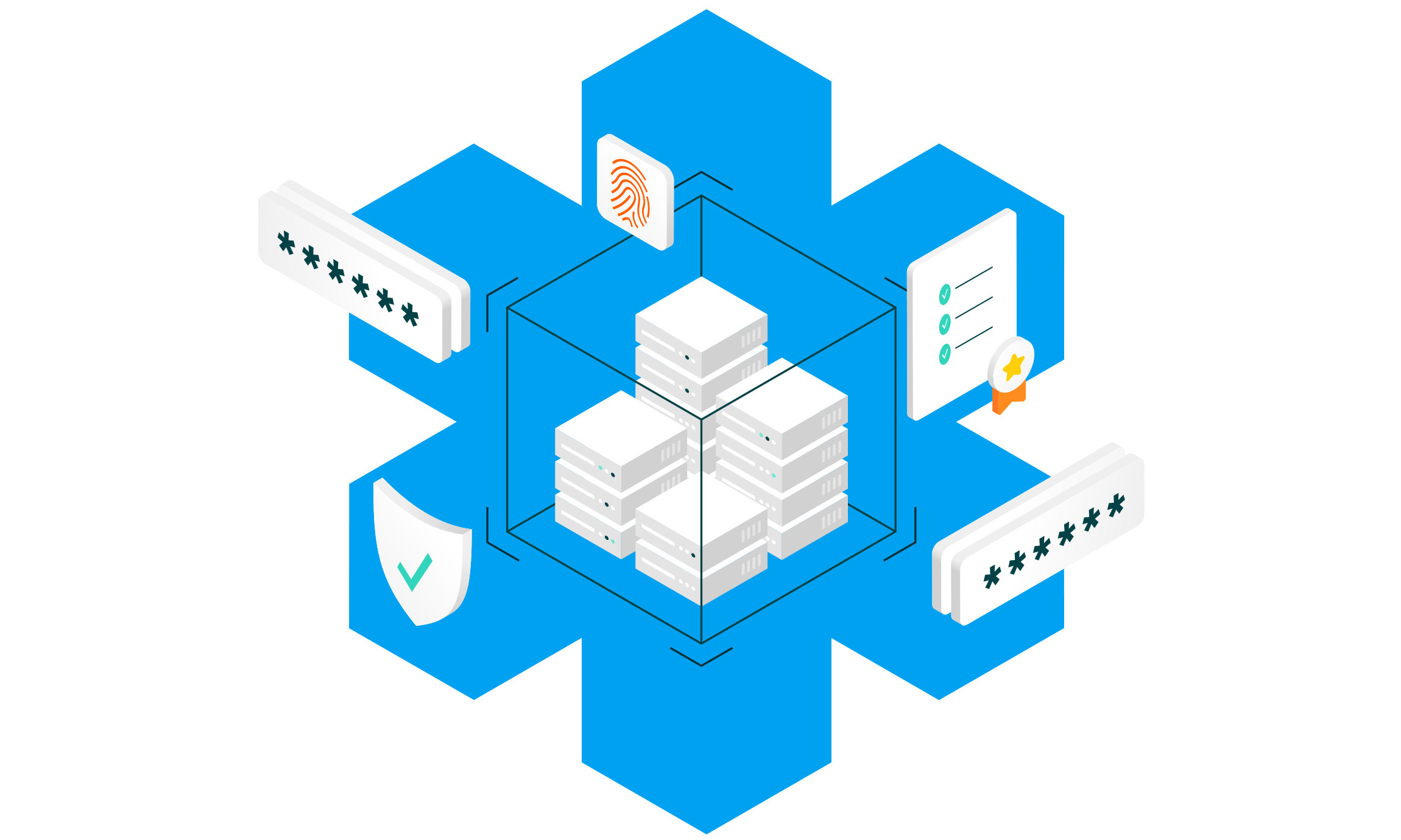 commercetools eCommerce security and data practices-customer data