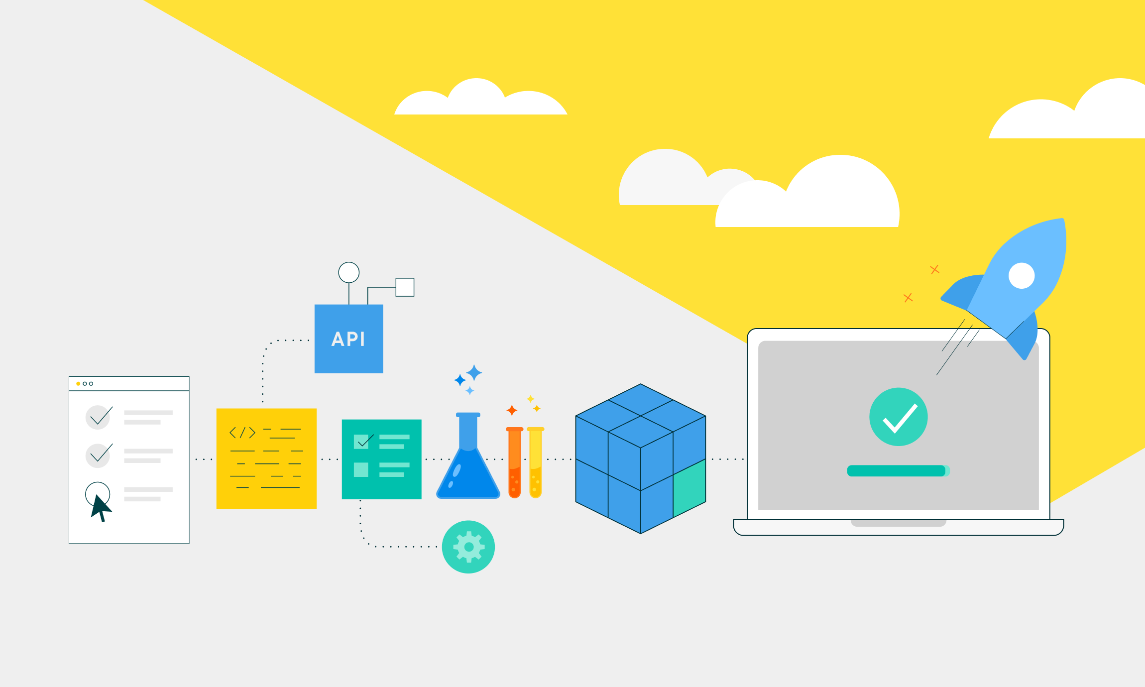 The commercetools product highlights in 2023