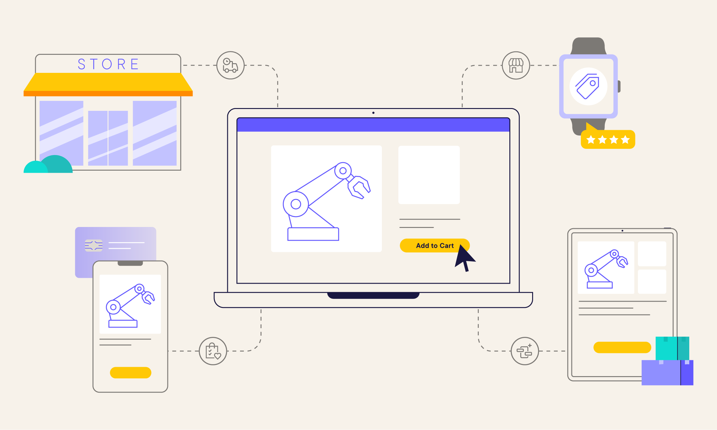 How B2B businesses leverage B2C and D2C models on commercetools