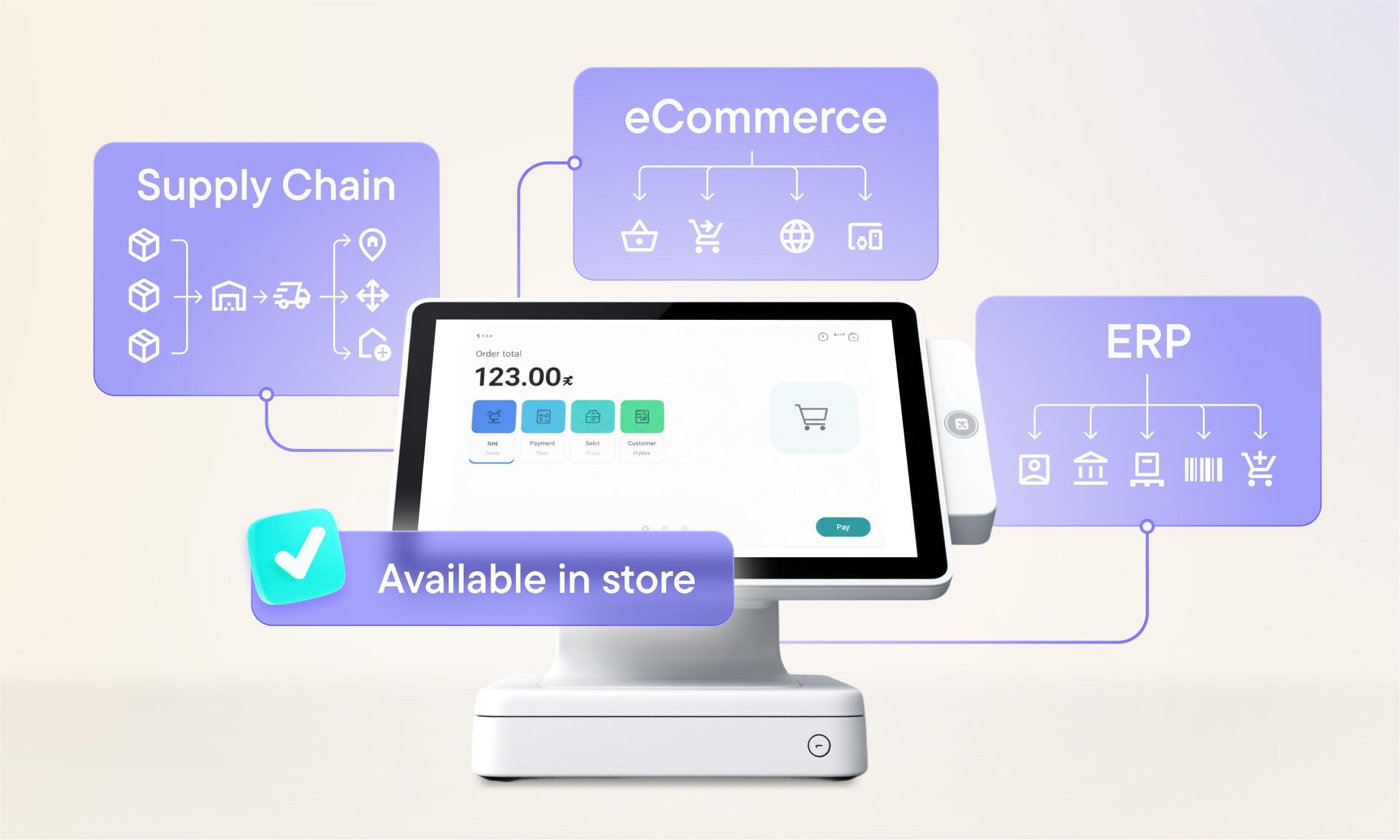 How to overcome POS replacement pitfalls with unified commerce