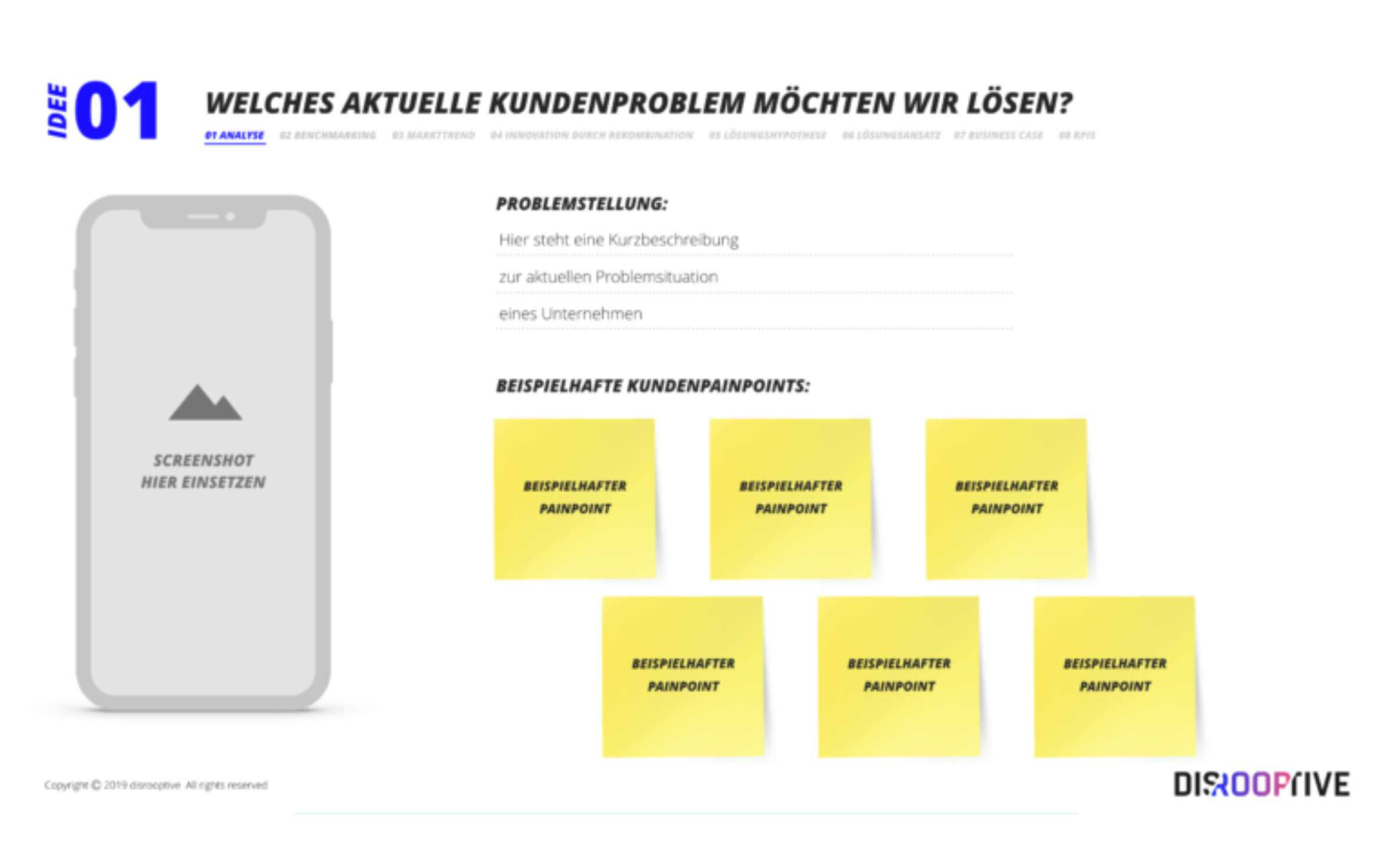 Das Kundenproblem