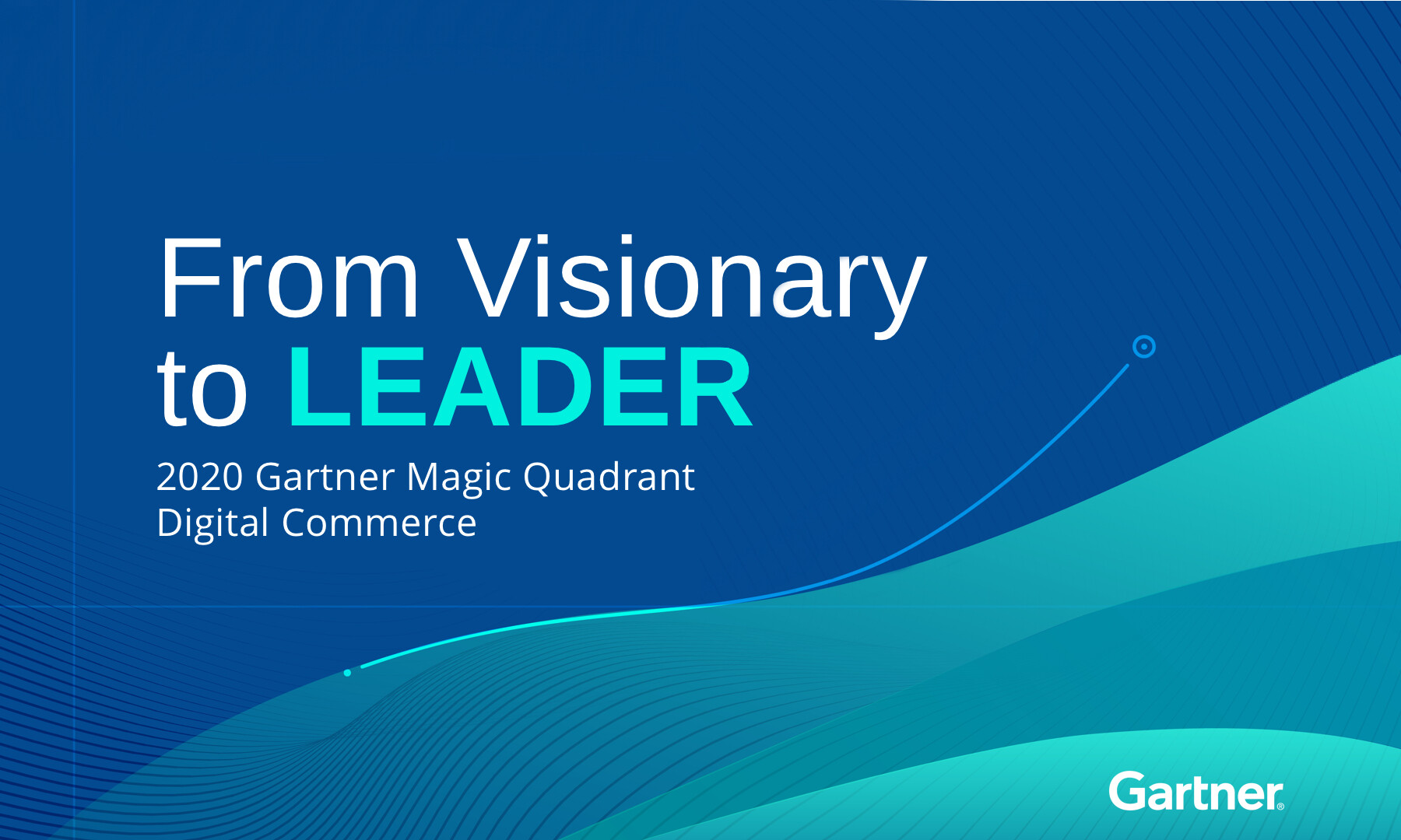 Composable commerce is the way to go and commercetools is a Leader