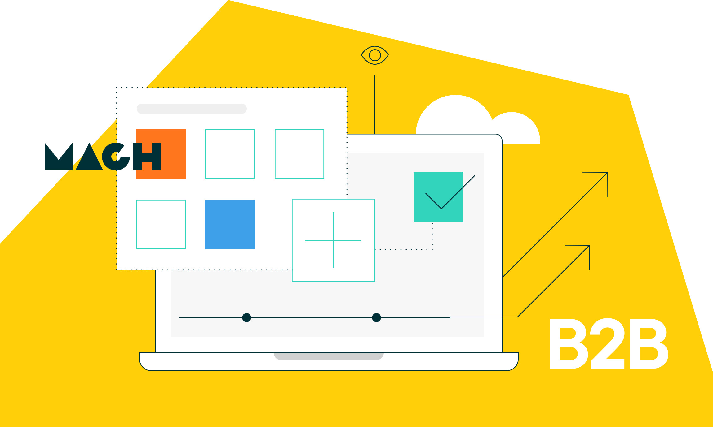 7 benefits of composable B2B eCommerce solutions
