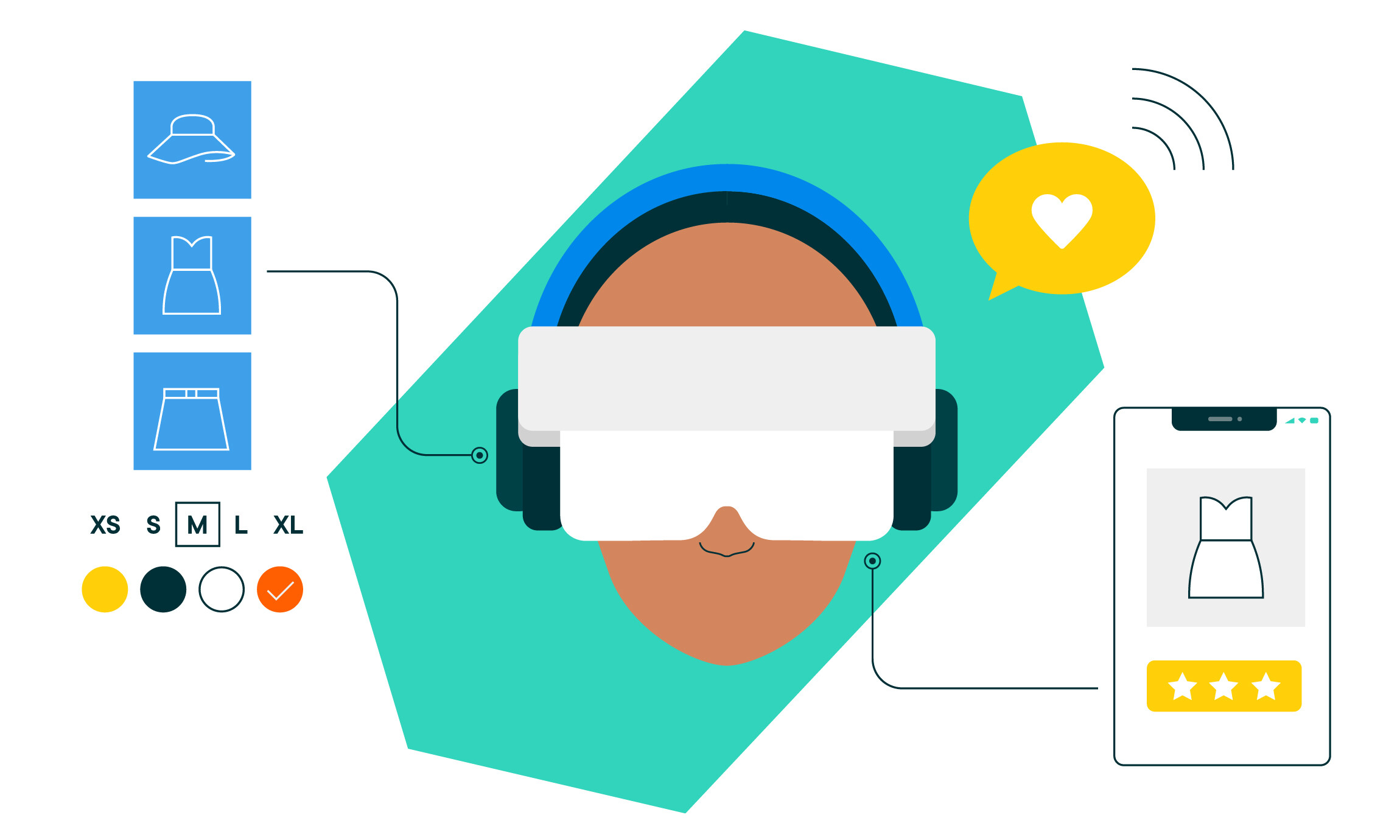 The time for retailers to surf the next wave of digital transformation is now