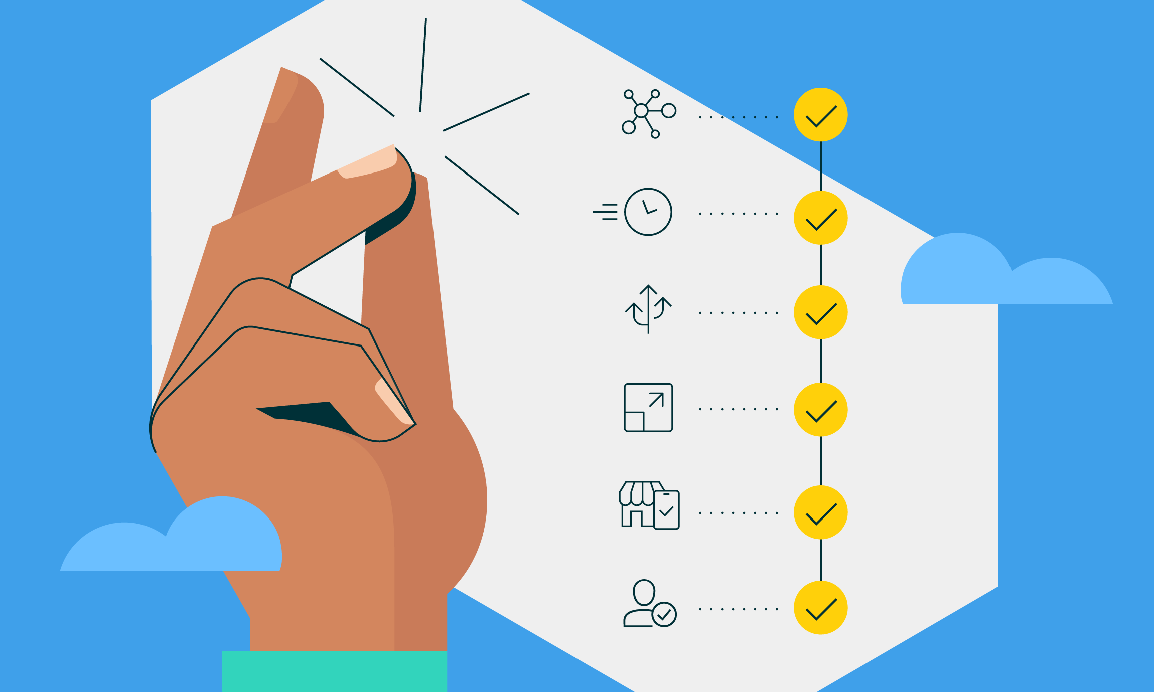 top 6 mid-market ecommerce pain points and how mach solves them