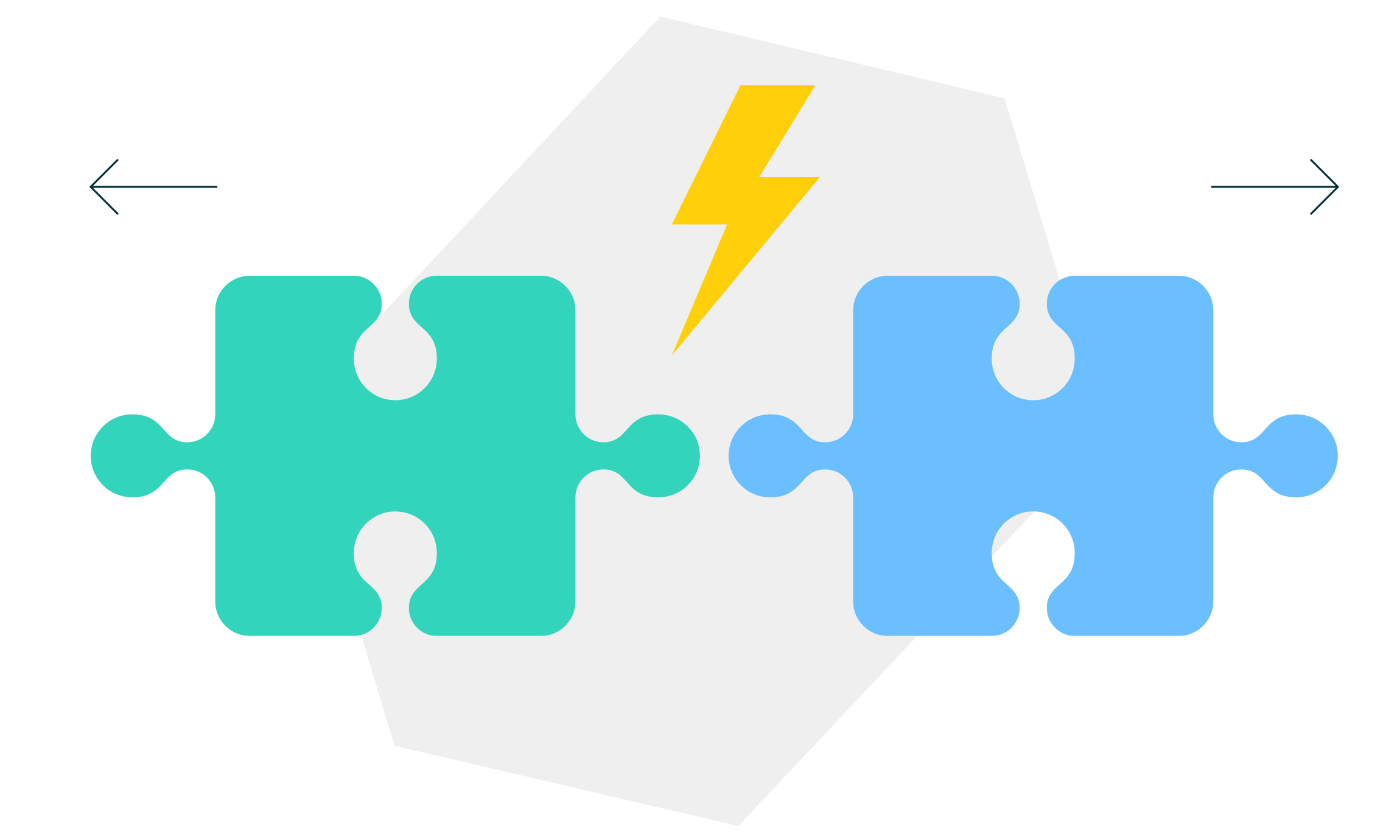 why innovation driven ecommerce is incompatible with monolithic platforms