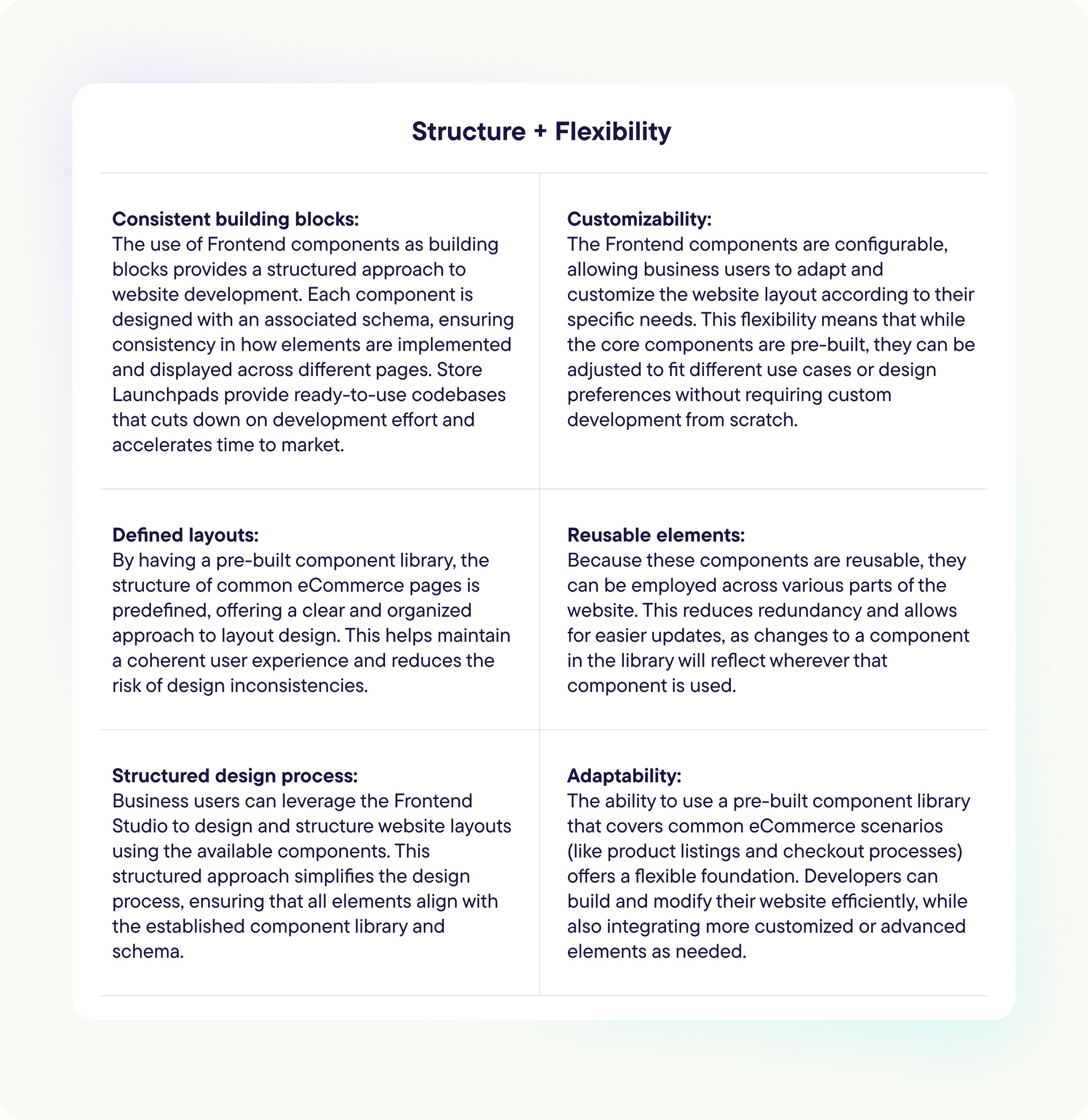 Flexibility and structure with commercetools Frontend