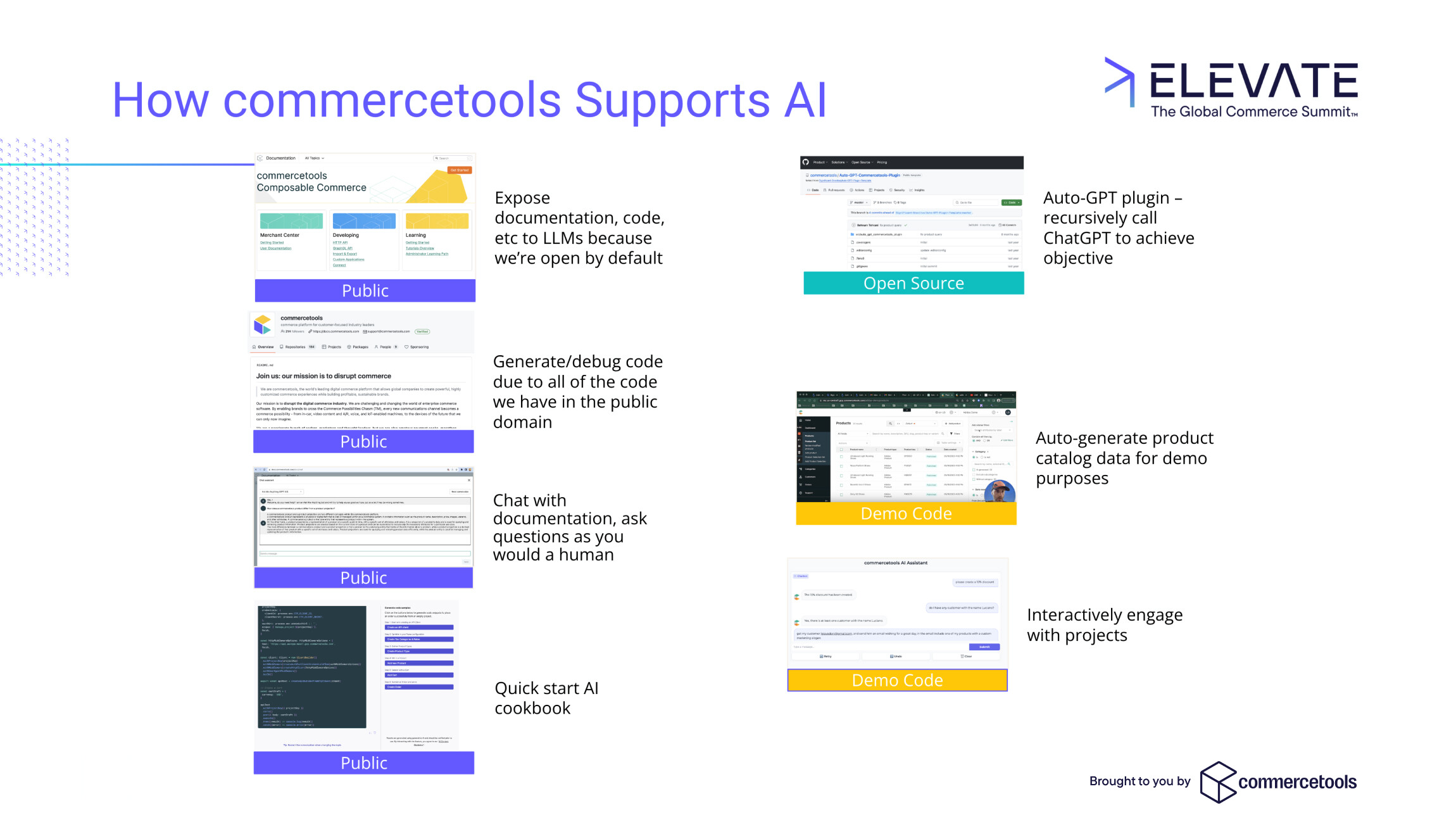 Slide: How commercetools supports AI