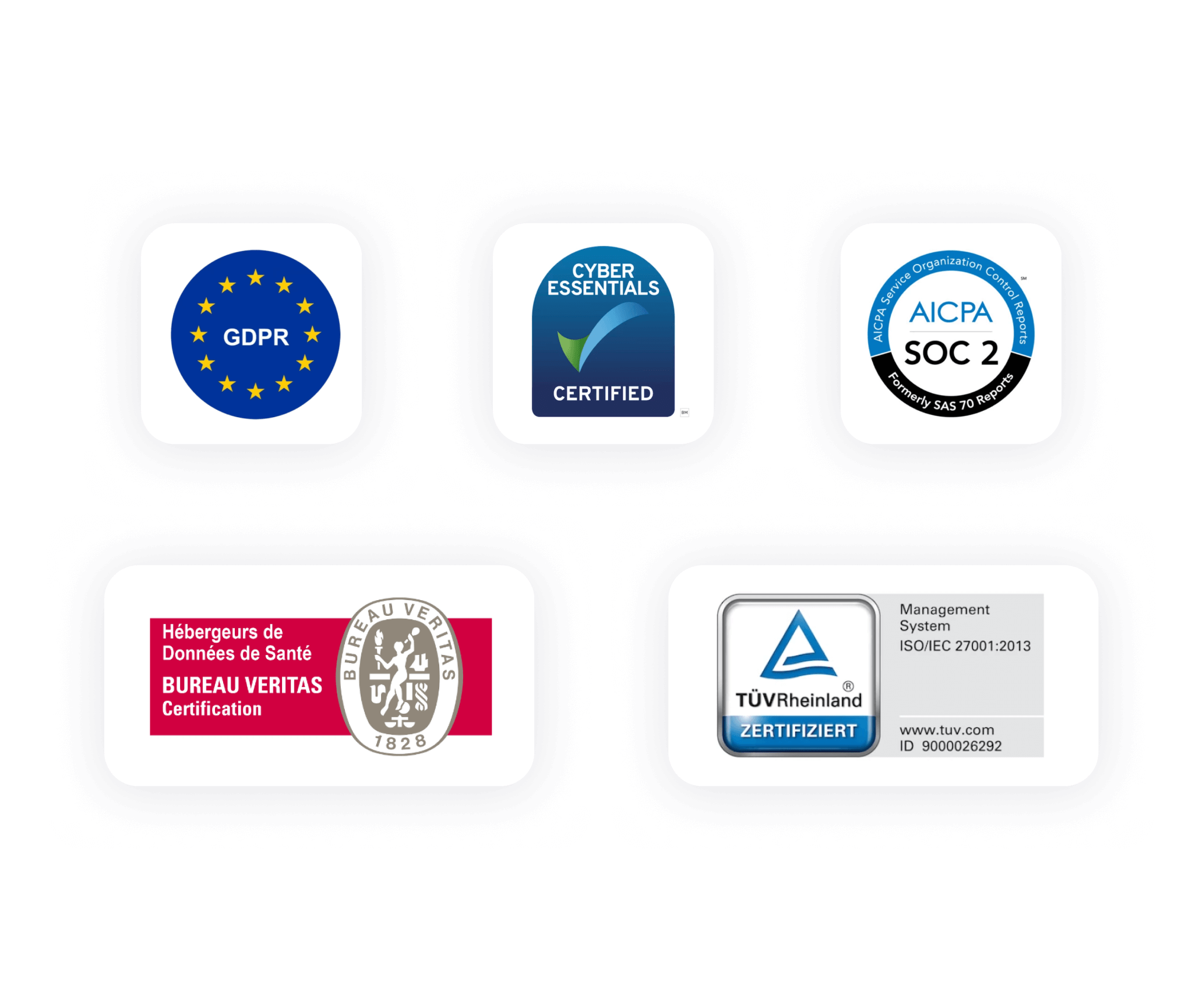 commercetools enterprise-grade security certifications: GDPR, Cyber Essentials, AICPA SOC2, Bureau Veritas, TÜV Rheinland