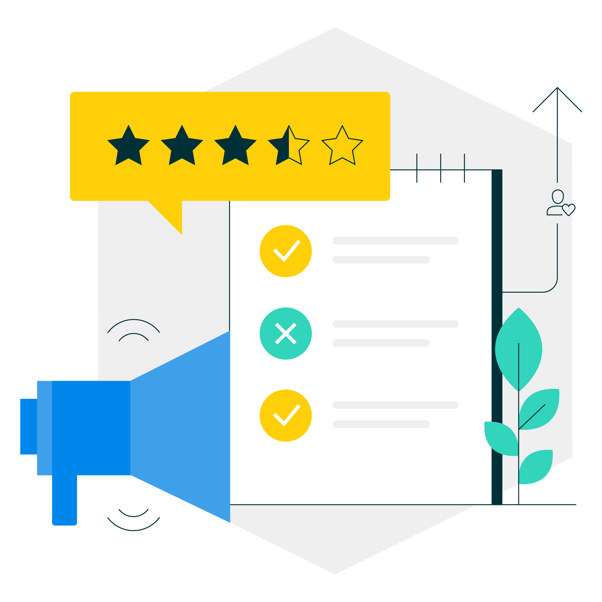 commercetools Career Feedback