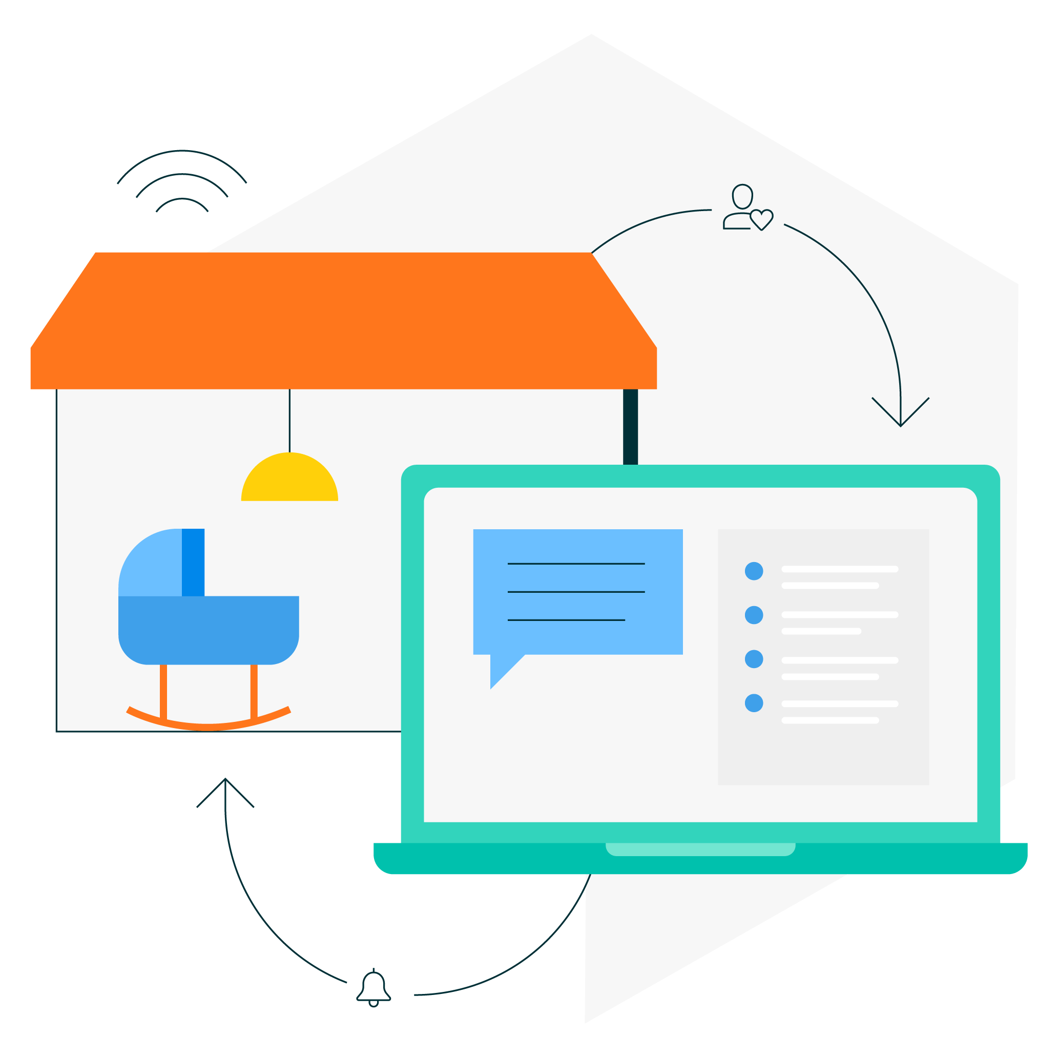 commercetools Career Flexibility