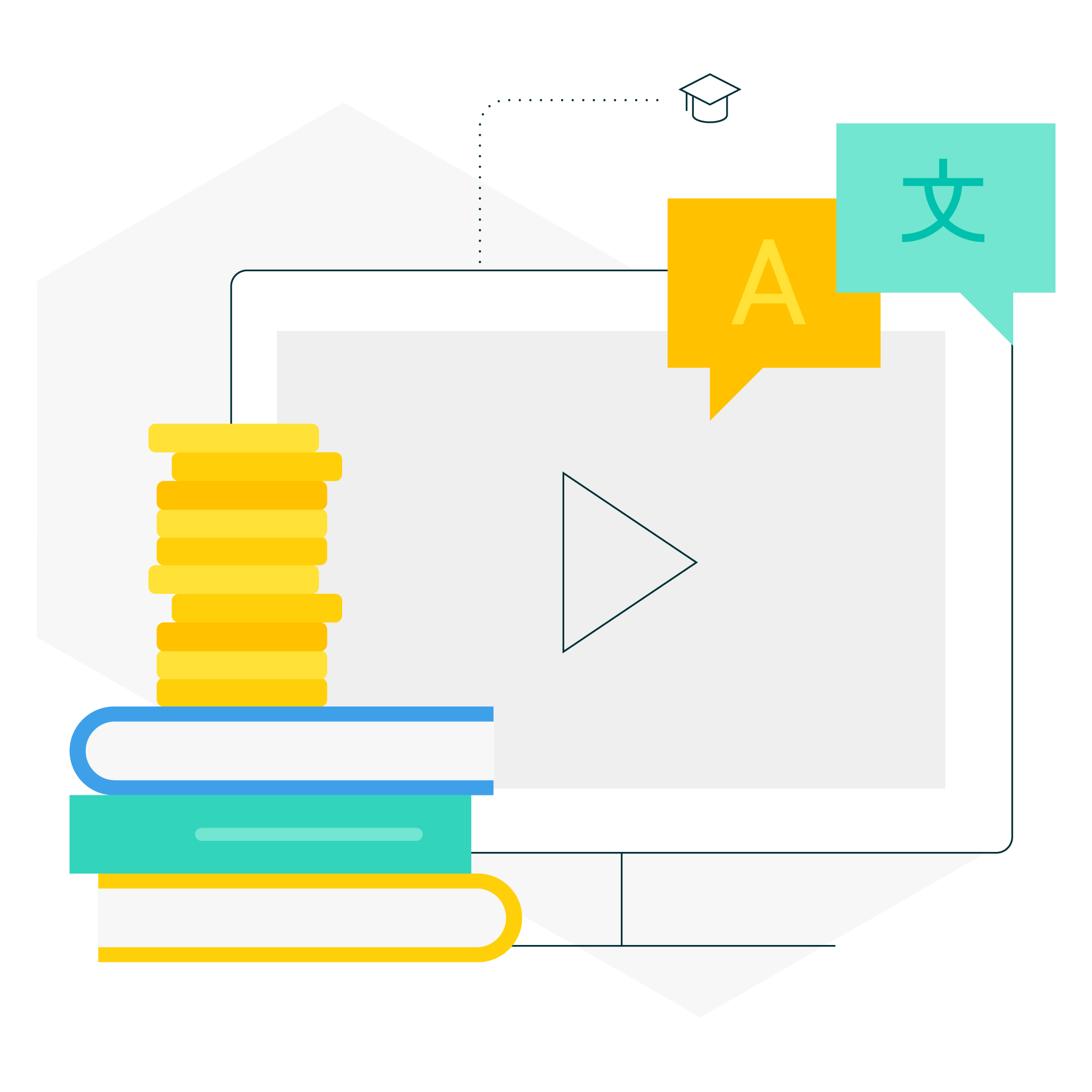commercetools Career Training and Development