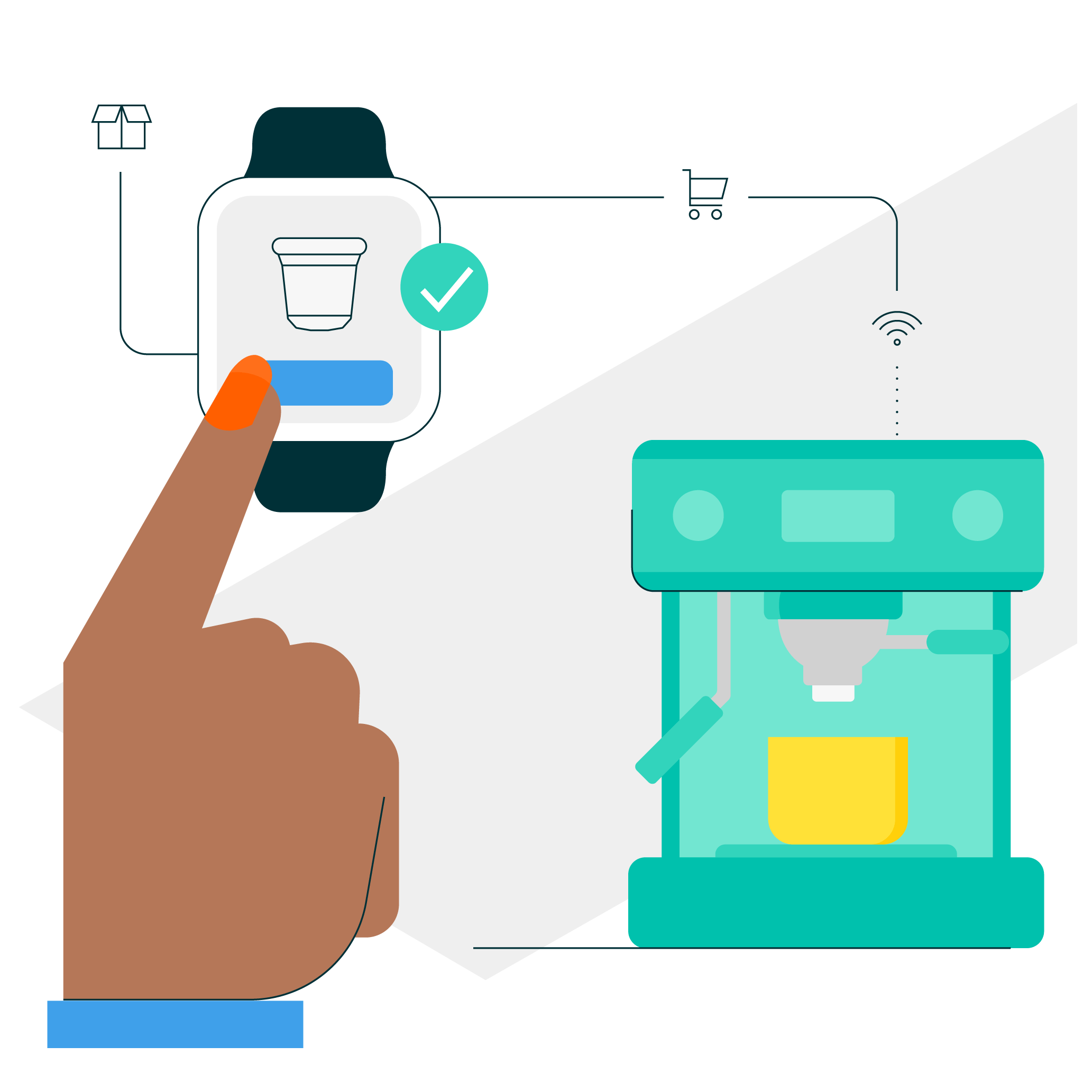 commercetools IOT & Smart Devices simplified Shopping