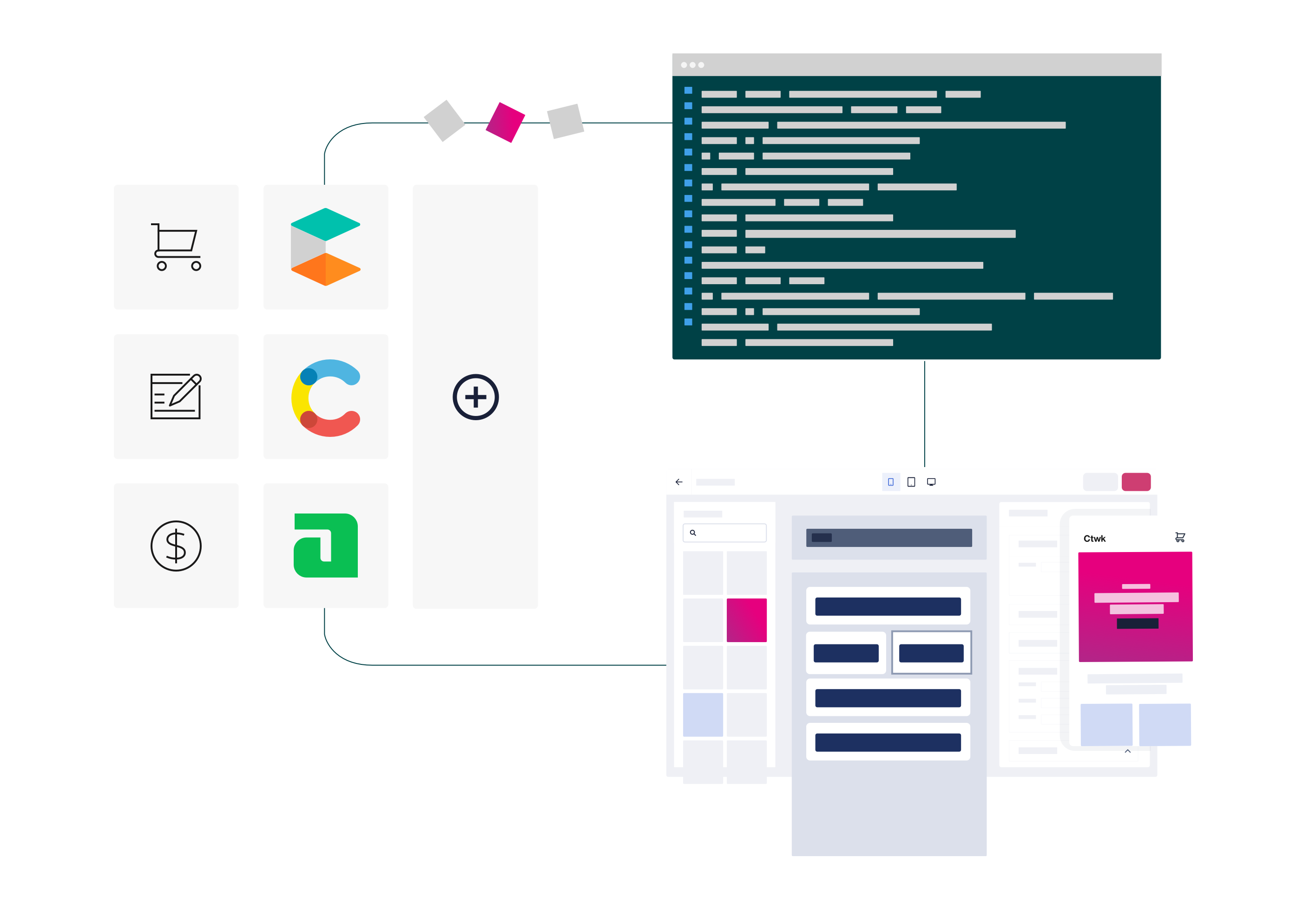 commercetools Composable Frontend Platform Frontastic