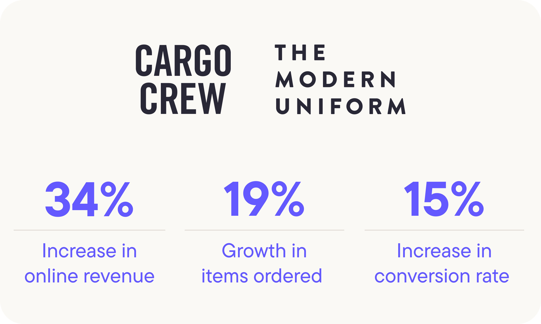 Cargo Crew benefits thanks to commercetools