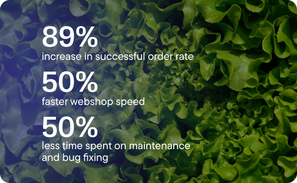 Plus Supermarkets stats