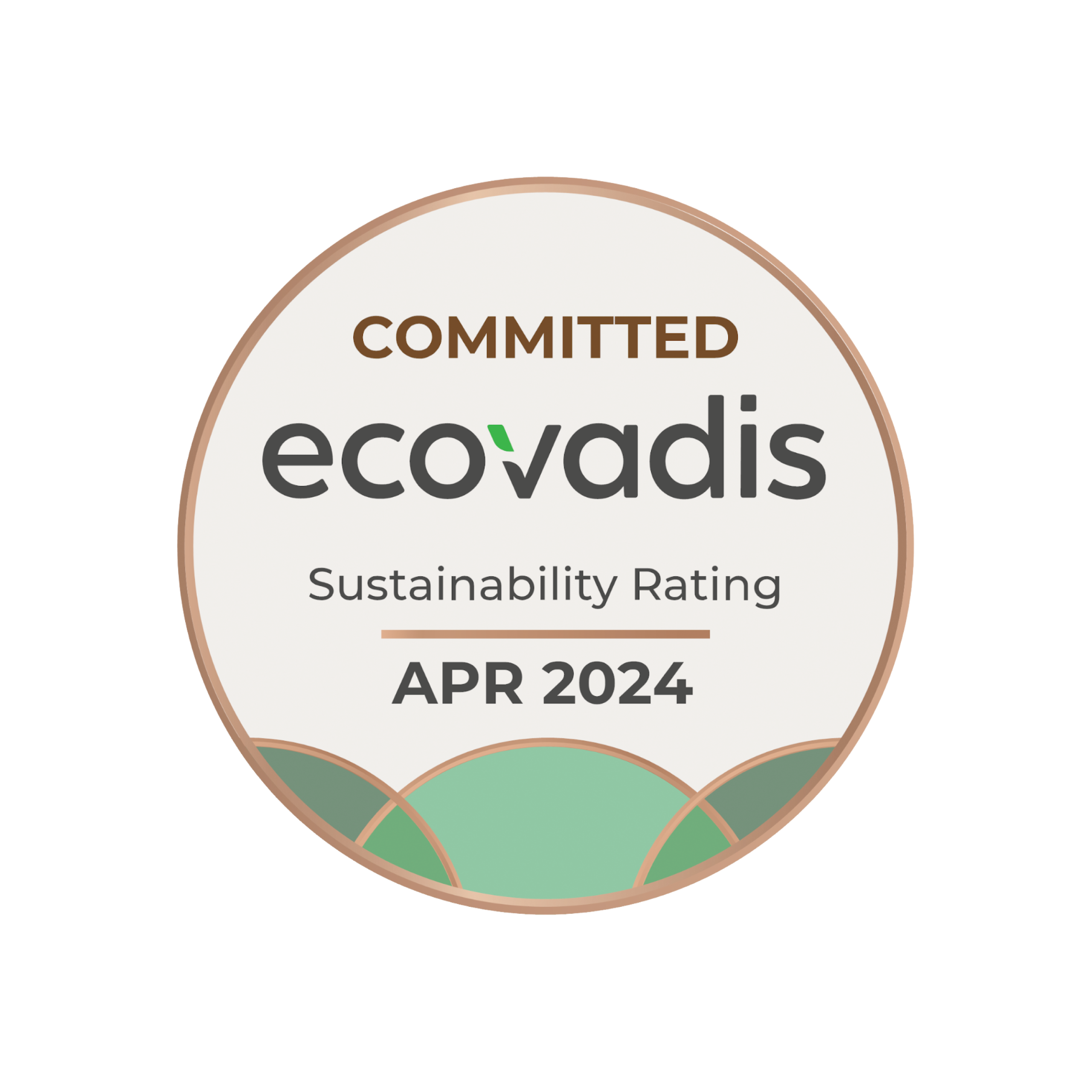 ESG Rating