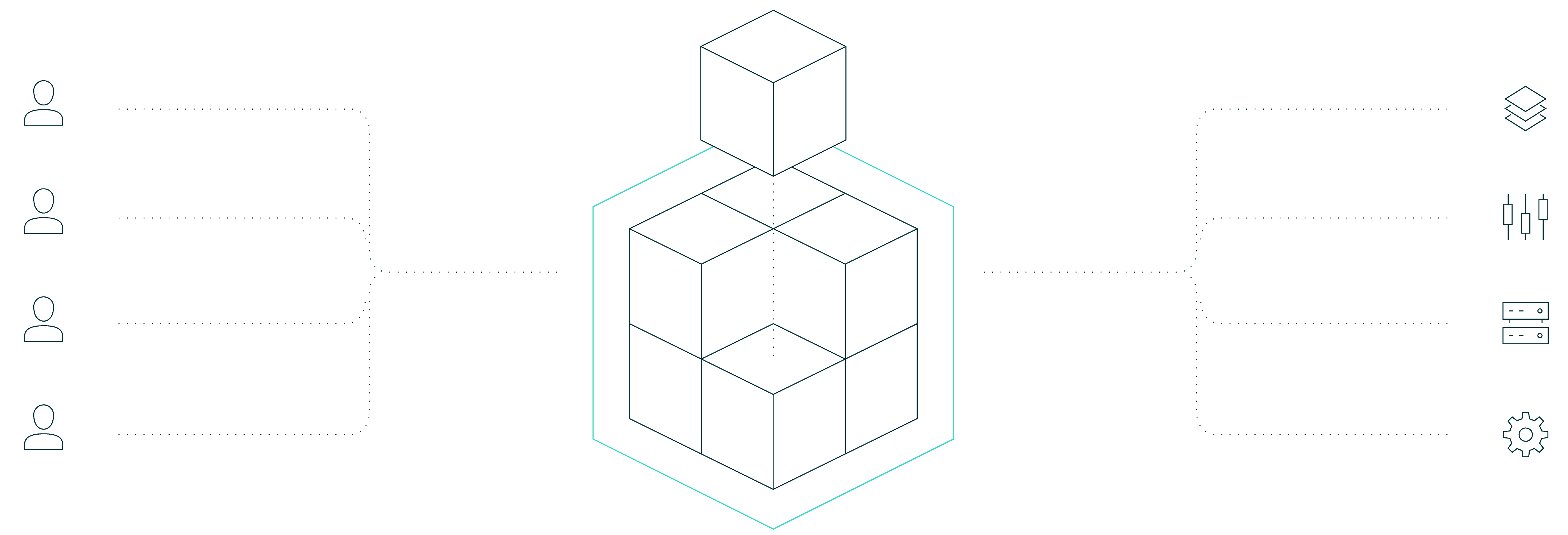 commercetools MACH multitenant