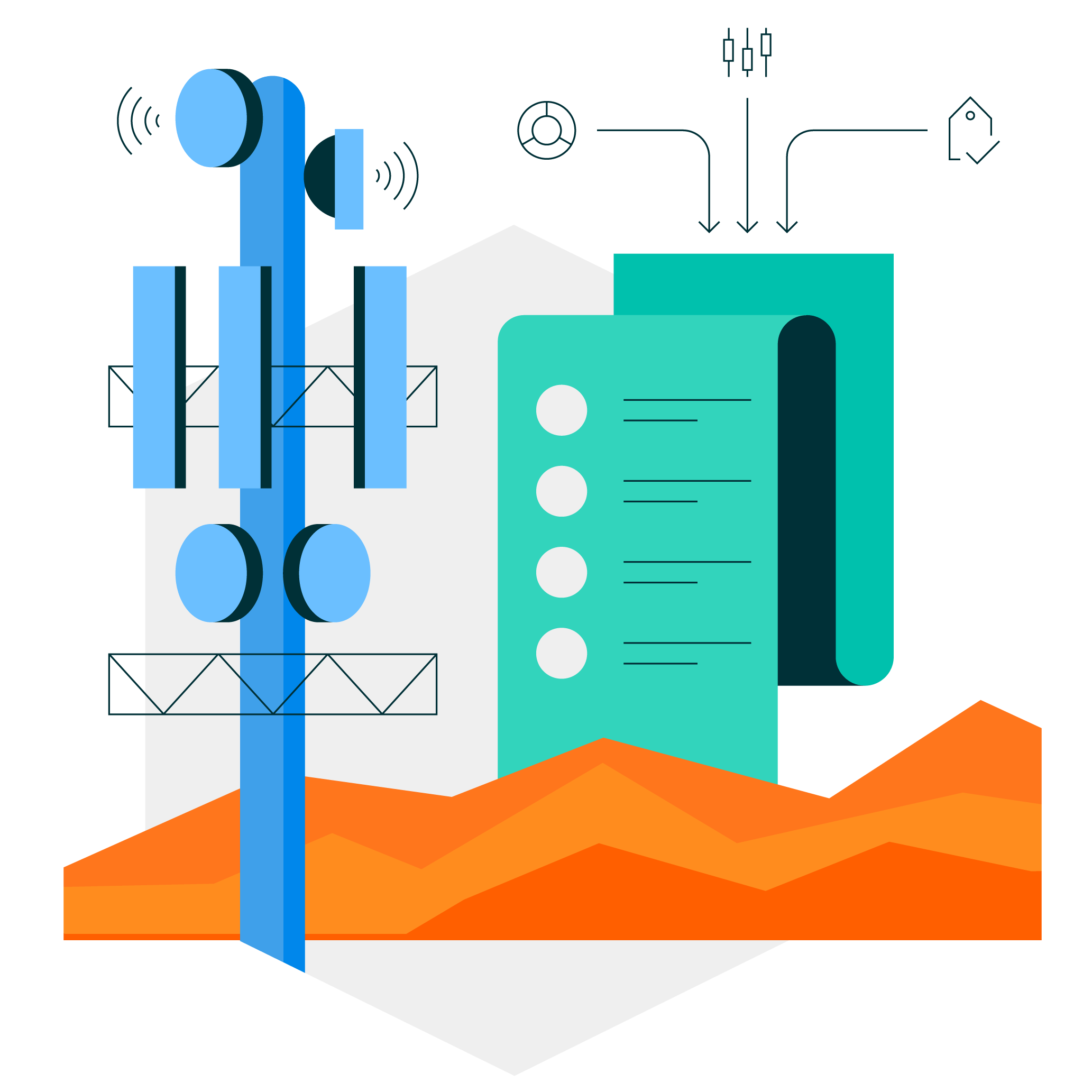 commercetools Industries Telecommunication modernize Business Model