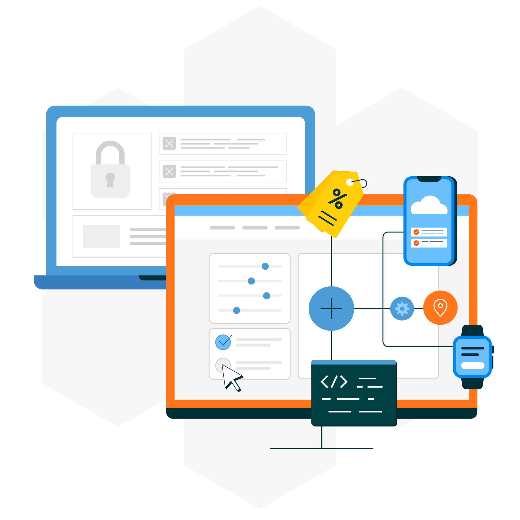 SAP migration