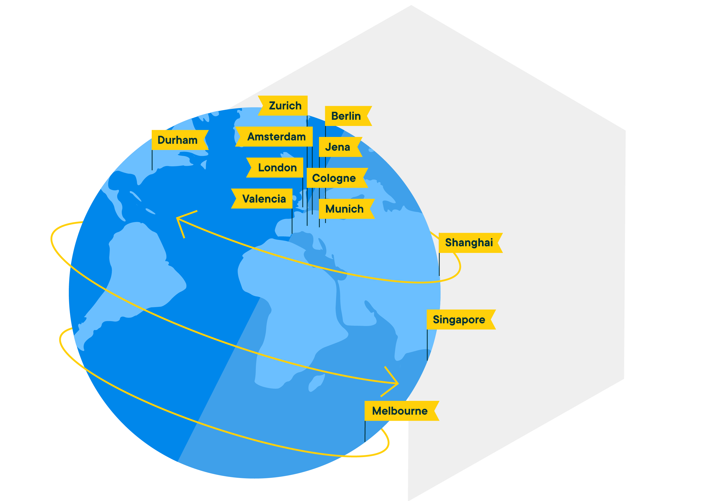 MLB Team Map - based on latitude/longtitude proximity of the