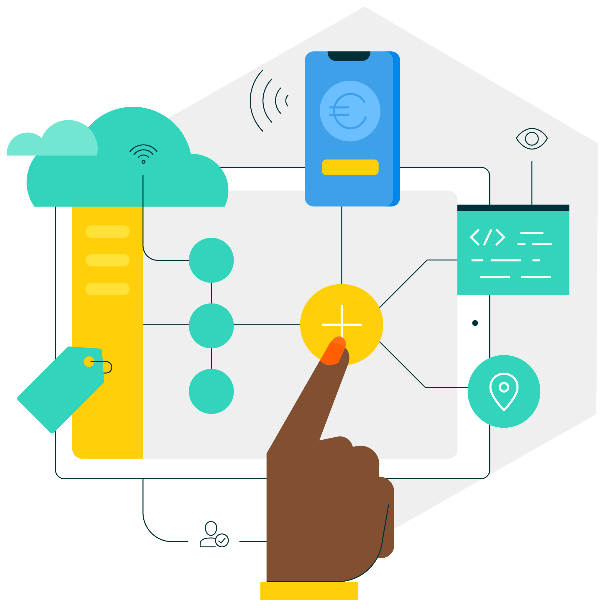 commercetools Partners Solution Integrator & Agencies Solution Center