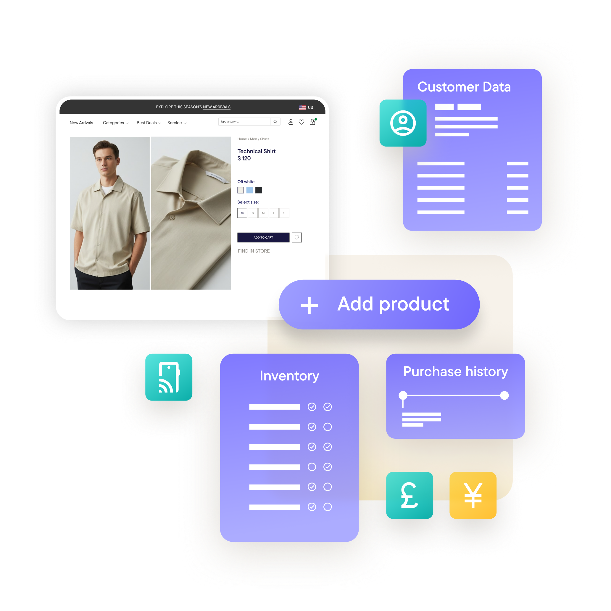 commercetools Composable Commerce