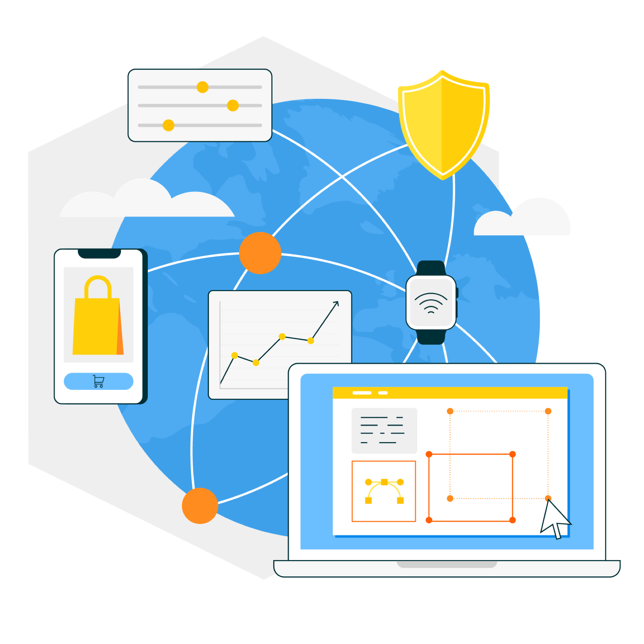 commercetools resiliency