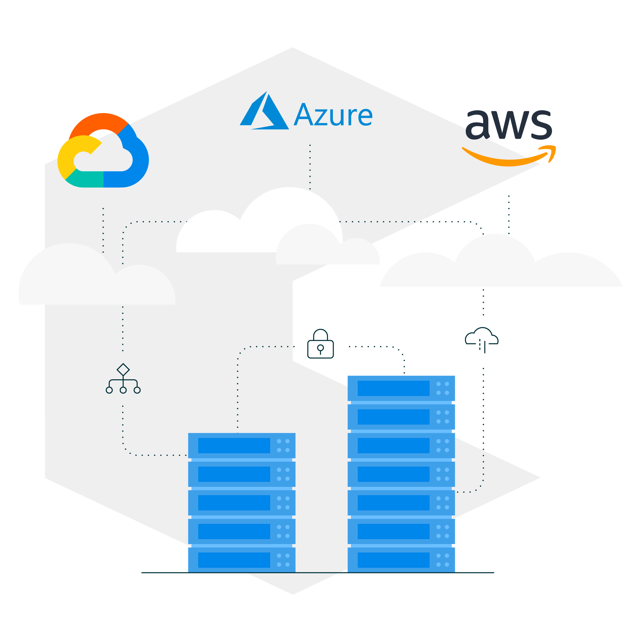 commercetools Technology Cloud-native environments