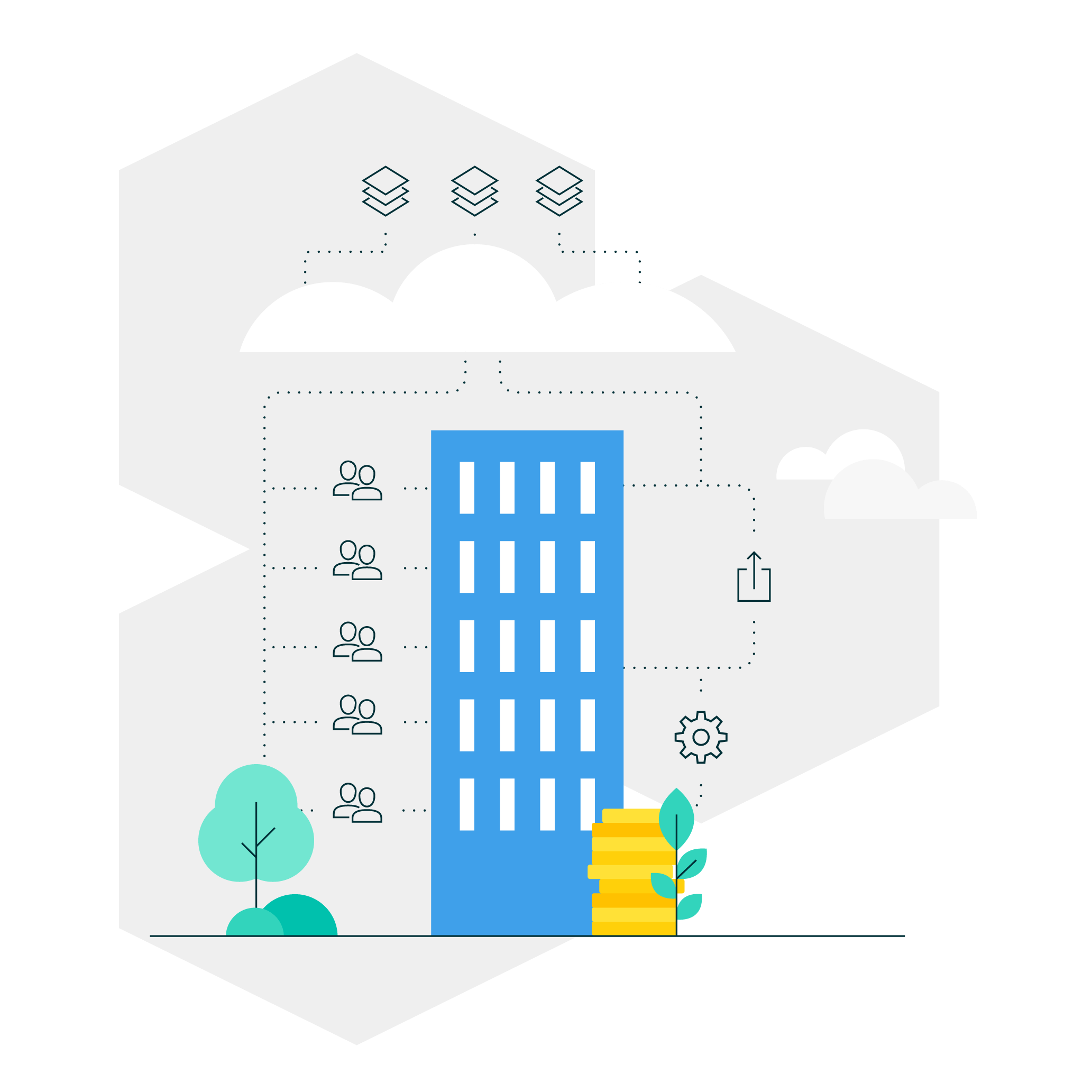 commercetools Technology Multi-tenant architecture