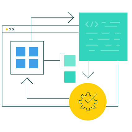 commercetools Training Custom Applications Developer Training