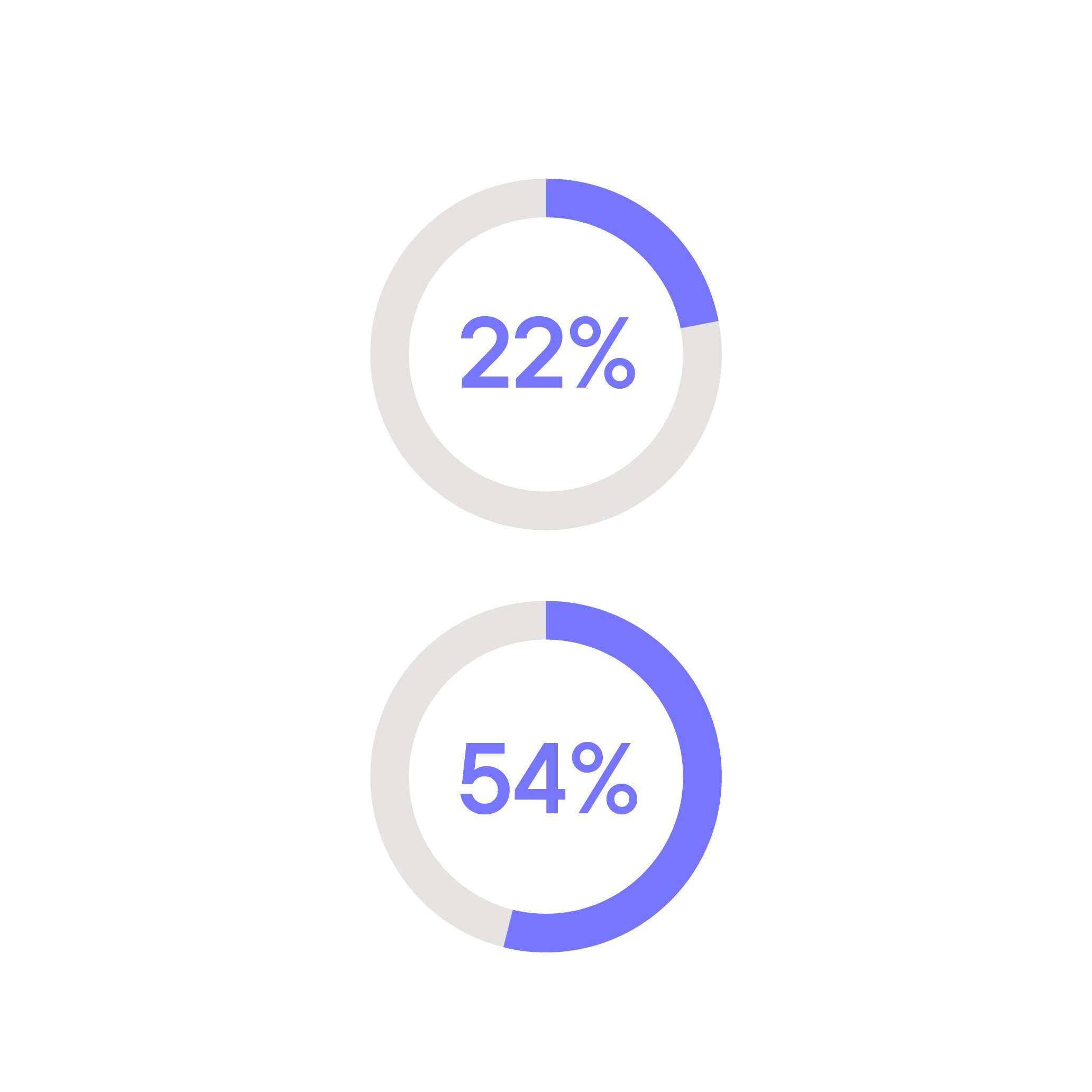 VOICE COMMERCE 2.0