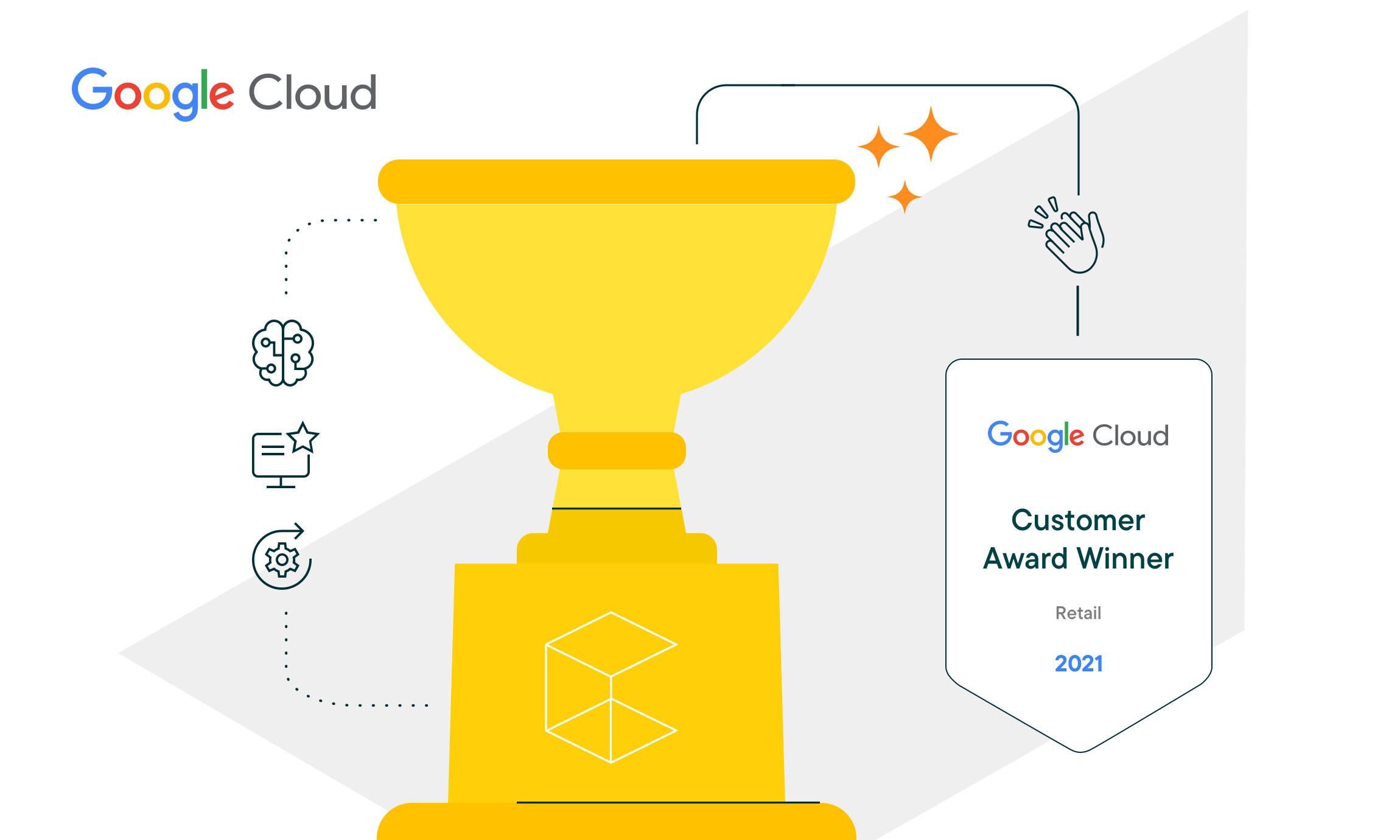 commercetools Wins 2021 Google Cloud Retail Customer Award
