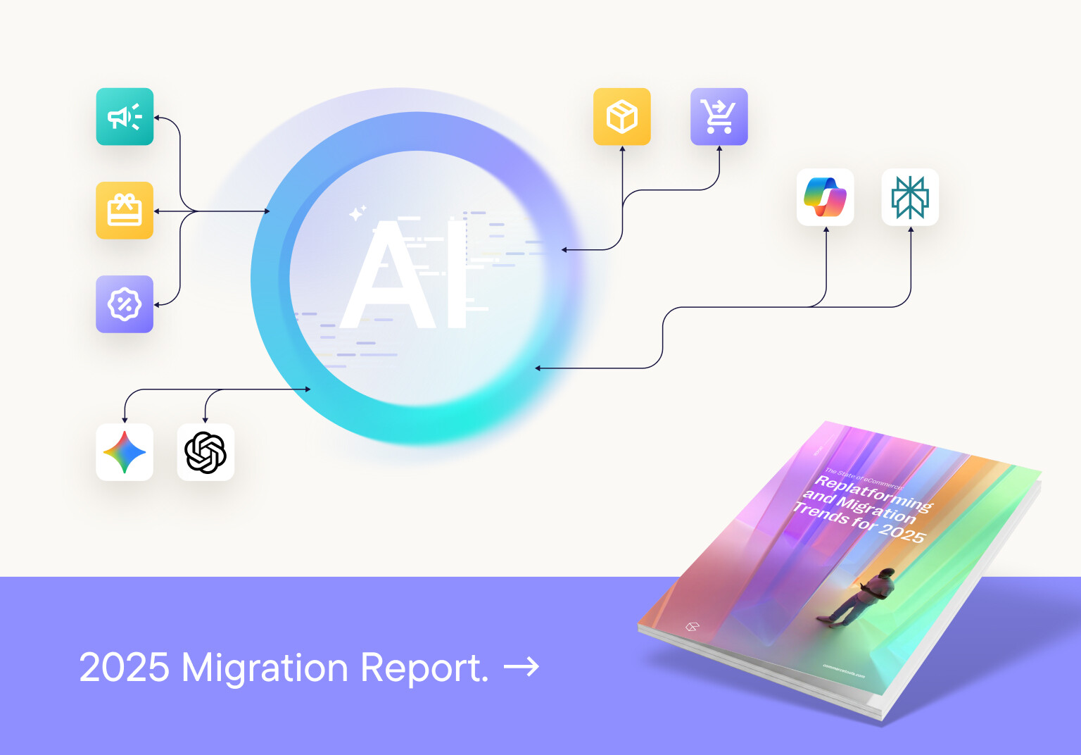 88% of Enterprises Plan to Modernize Commerce Platforms Within 12 Months; commercetools Fall 2025 Compilations Show How AI-Ready Platforms Drive Growth and Performance