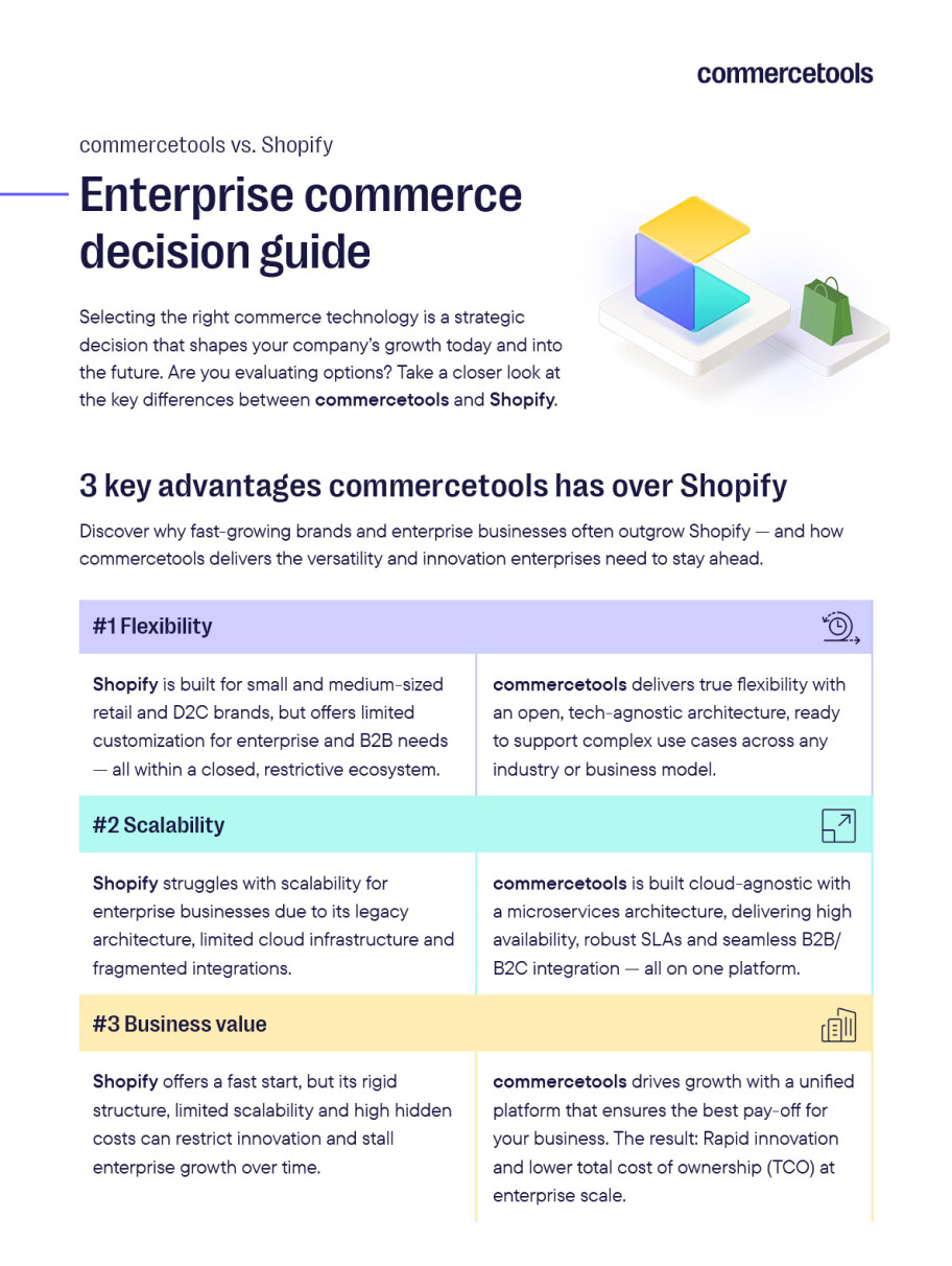 Enterprise Commerce Decision Guide: commercetools vs. Shopify ebook