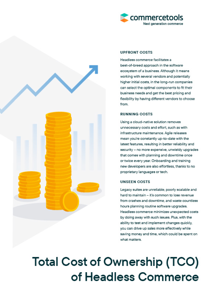 Total Cost of Ownership (TCO) of Headless Commerce