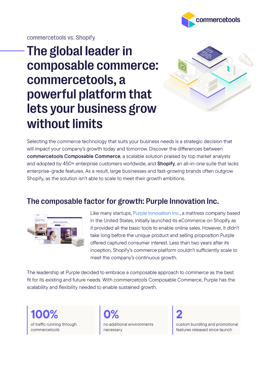 commercetools vs. Shopify