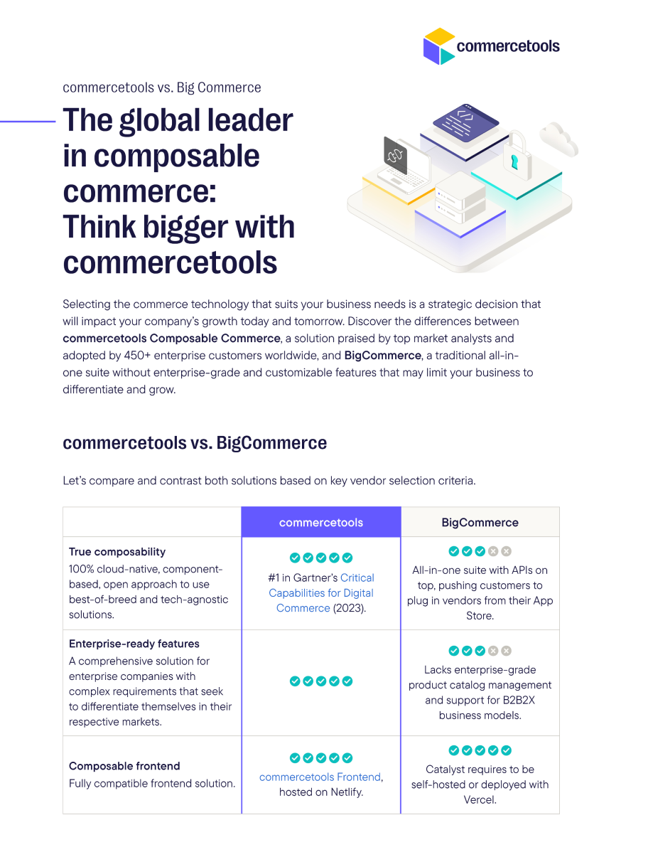 Comparison Table: commercetools vs. BigCommerce