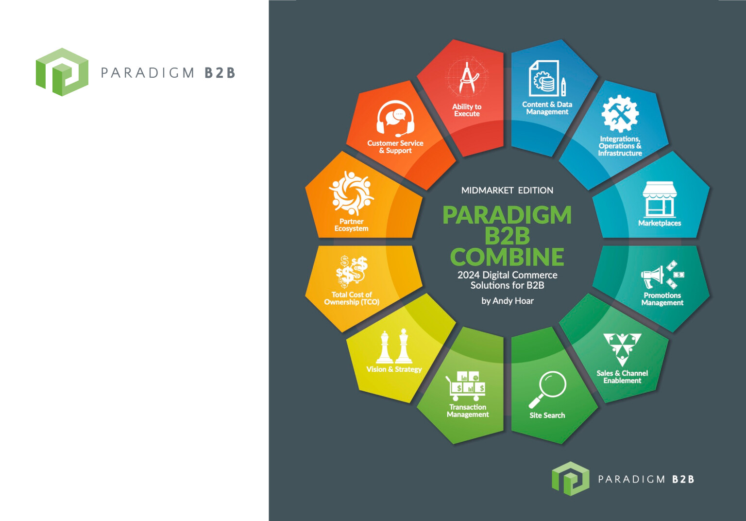 Paradigm B2B Combine MidMarket