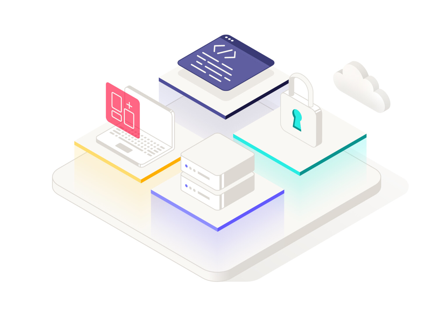 Comparison Table: commercetools vs Adobe Commerce